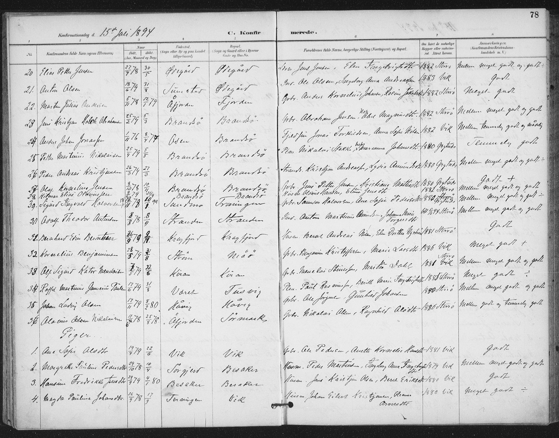 Ministerialprotokoller, klokkerbøker og fødselsregistre - Sør-Trøndelag, SAT/A-1456/657/L0708: Parish register (official) no. 657A09, 1894-1904, p. 78