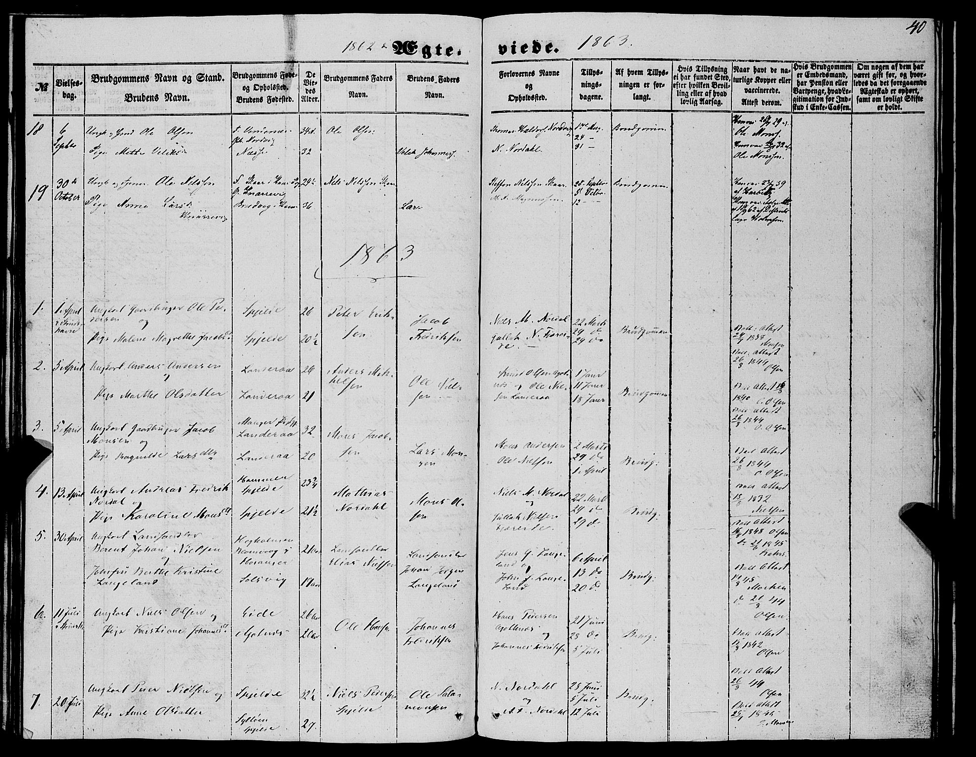 Fjell sokneprestembete, SAB/A-75301/H/Haa: Parish register (official) no. A 6, 1849-1877, p. 40