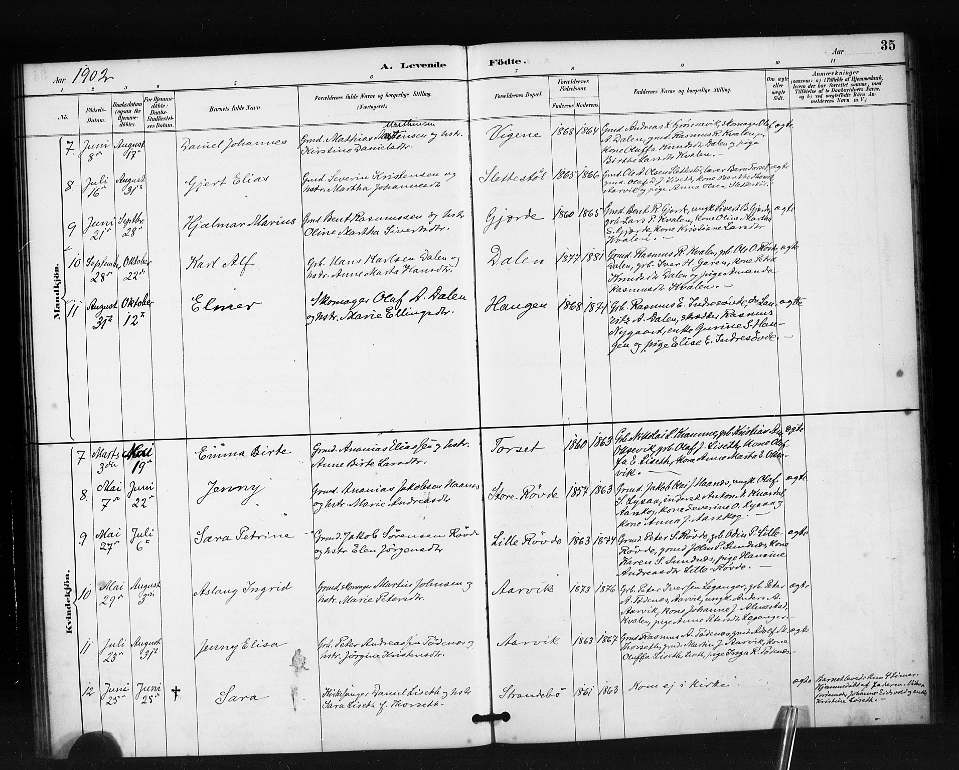 Ministerialprotokoller, klokkerbøker og fødselsregistre - Møre og Romsdal, AV/SAT-A-1454/504/L0056: Parish register (official) no. 504A03, 1884-1904, p. 35