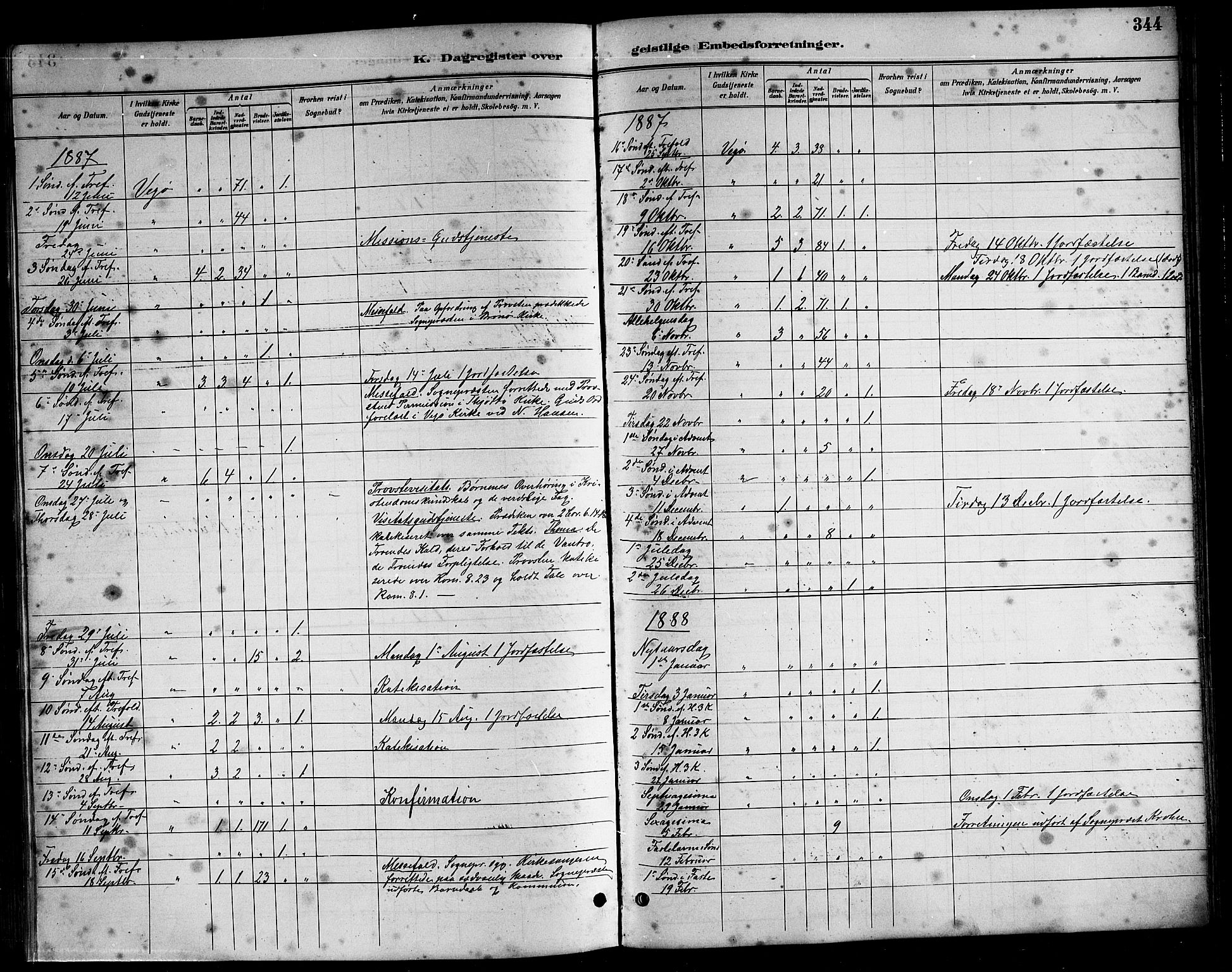 Ministerialprotokoller, klokkerbøker og fødselsregistre - Nordland, AV/SAT-A-1459/816/L0253: Parish register (copy) no. 816C03, 1886-1905, p. 344