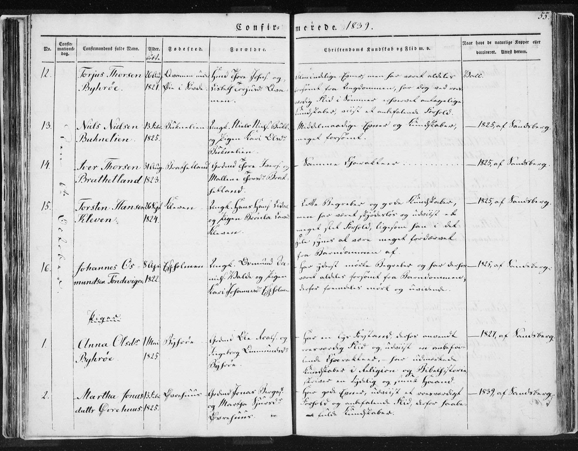 Hjelmeland sokneprestkontor, AV/SAST-A-101843/01/IV/L0007: Parish register (official) no. A 7, 1834-1850, p. 55