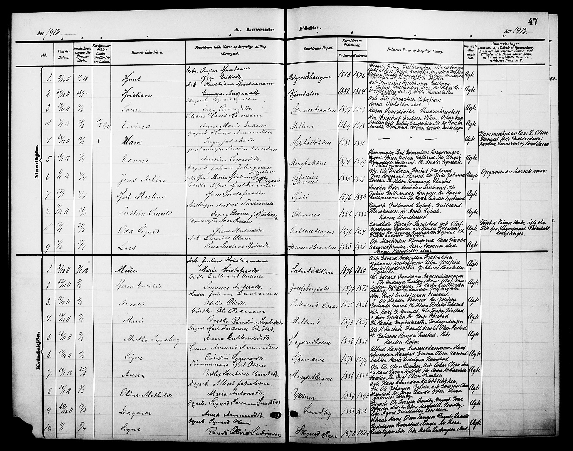 Sør-Odal prestekontor, AV/SAH-PREST-030/H/Ha/Hab/L0005: Parish register (copy) no. 5, 1903-1915, p. 47