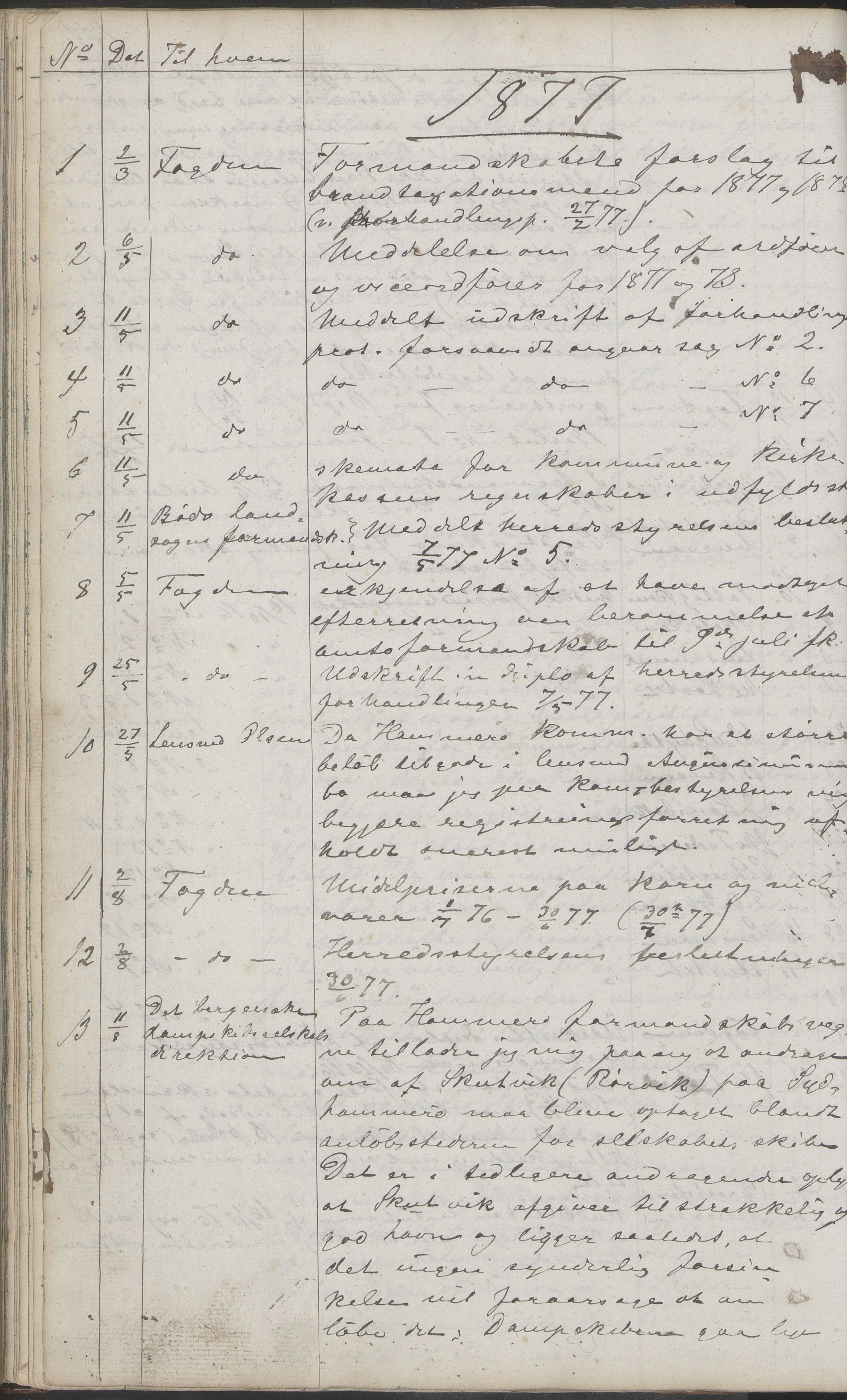 Hamarøy kommune. Formannskapet, AIN/K-18490.150/210/L0001: Protokoll, 1838-1900, p. 130b