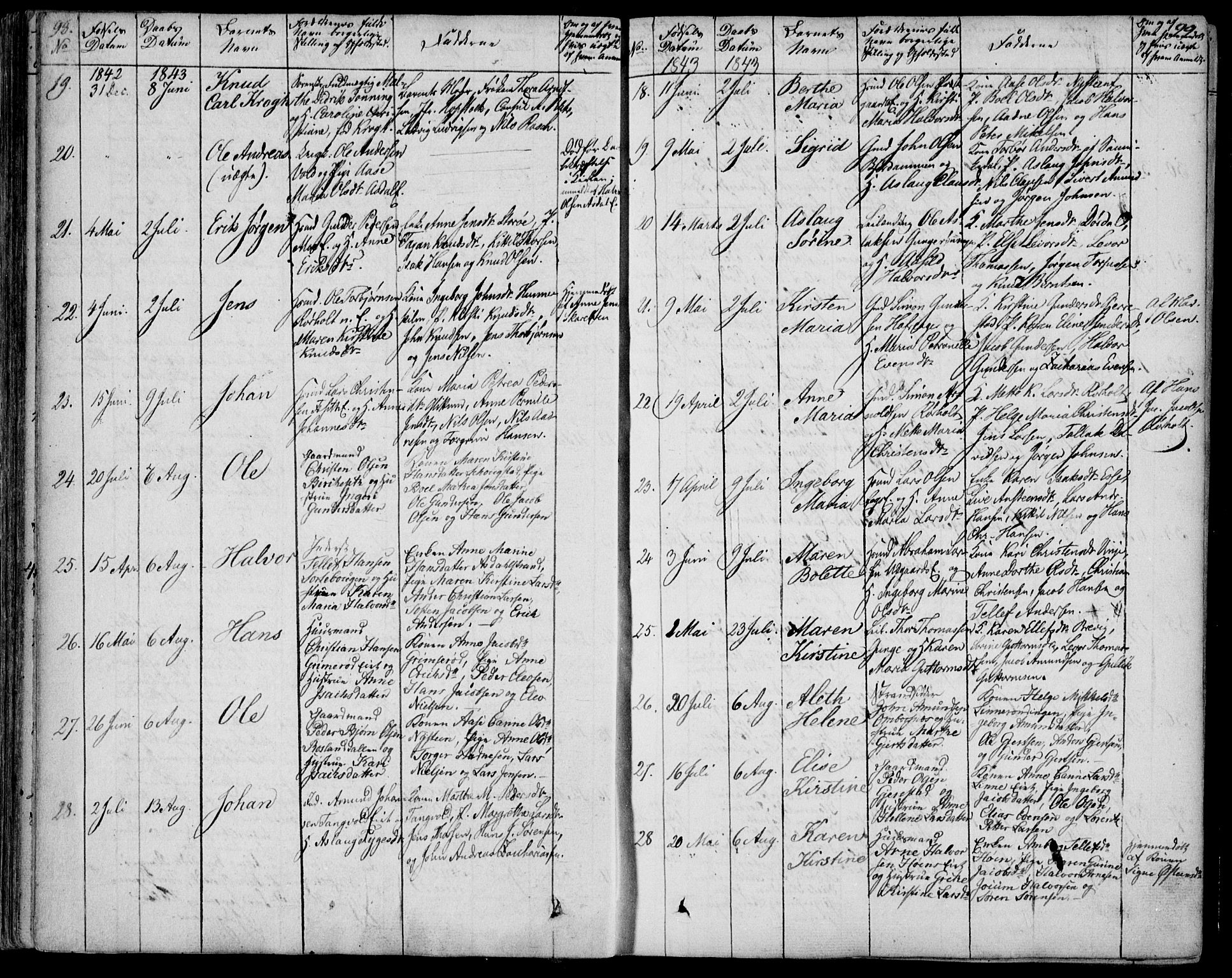 Bamble kirkebøker, AV/SAKO-A-253/F/Fa/L0004: Parish register (official) no. I 4, 1834-1853, p. 98-99