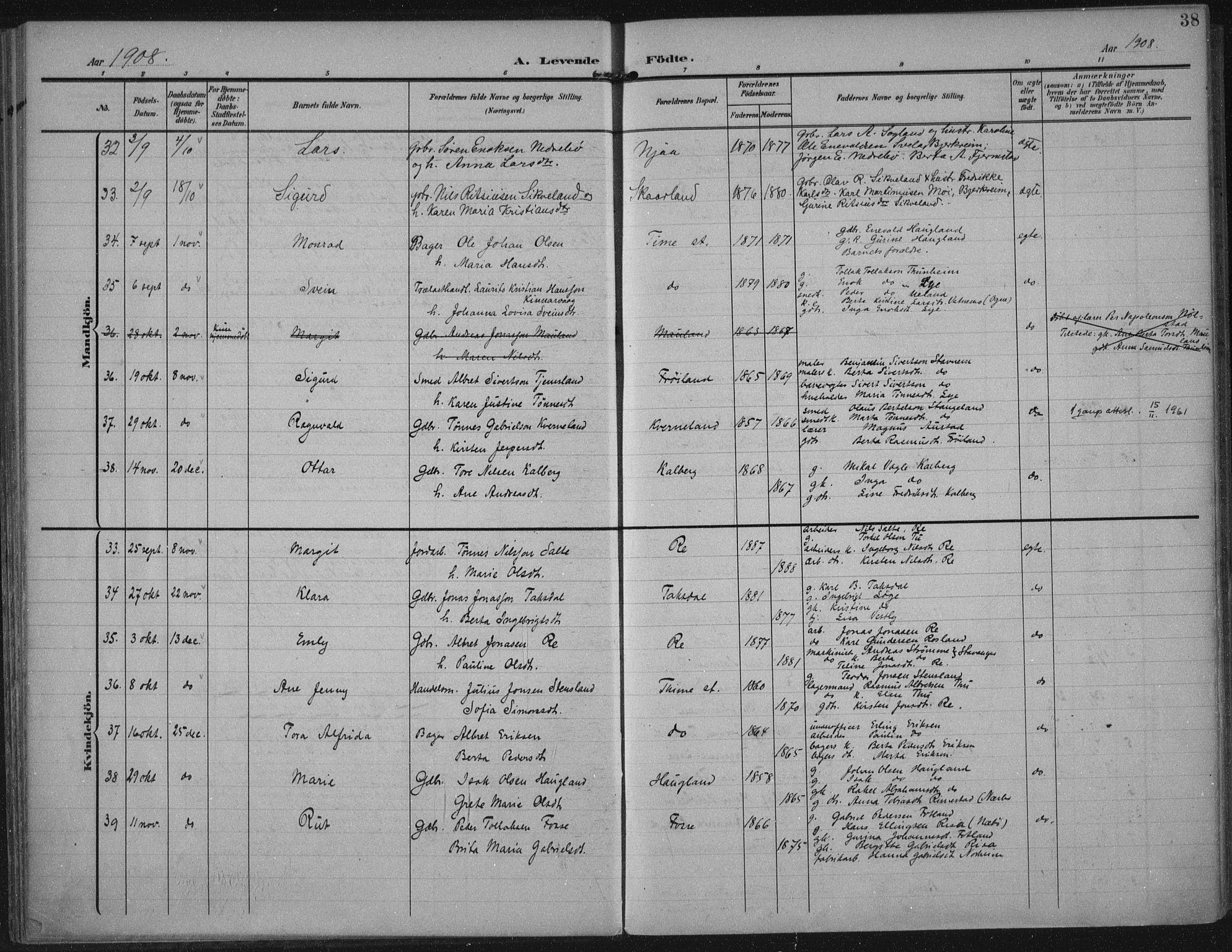 Lye sokneprestkontor, AV/SAST-A-101794/002/A/L0001: Parish register (official) no. A 12, 1904-1920, p. 38