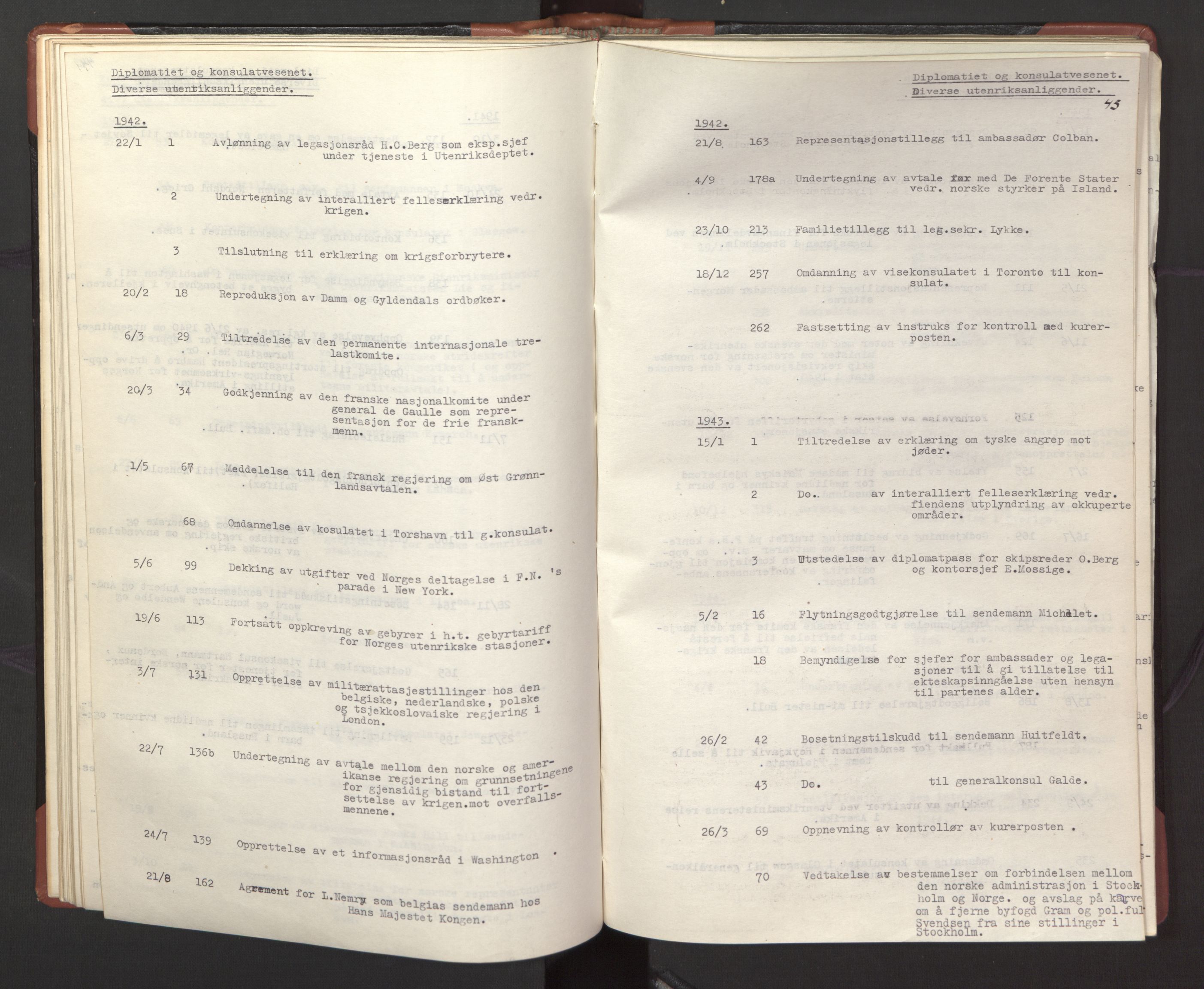 Statsrådssekretariatet, RA/S-1001/A/Ac/L0127: Register 9/4-25/5, 1940-1945, p. 50