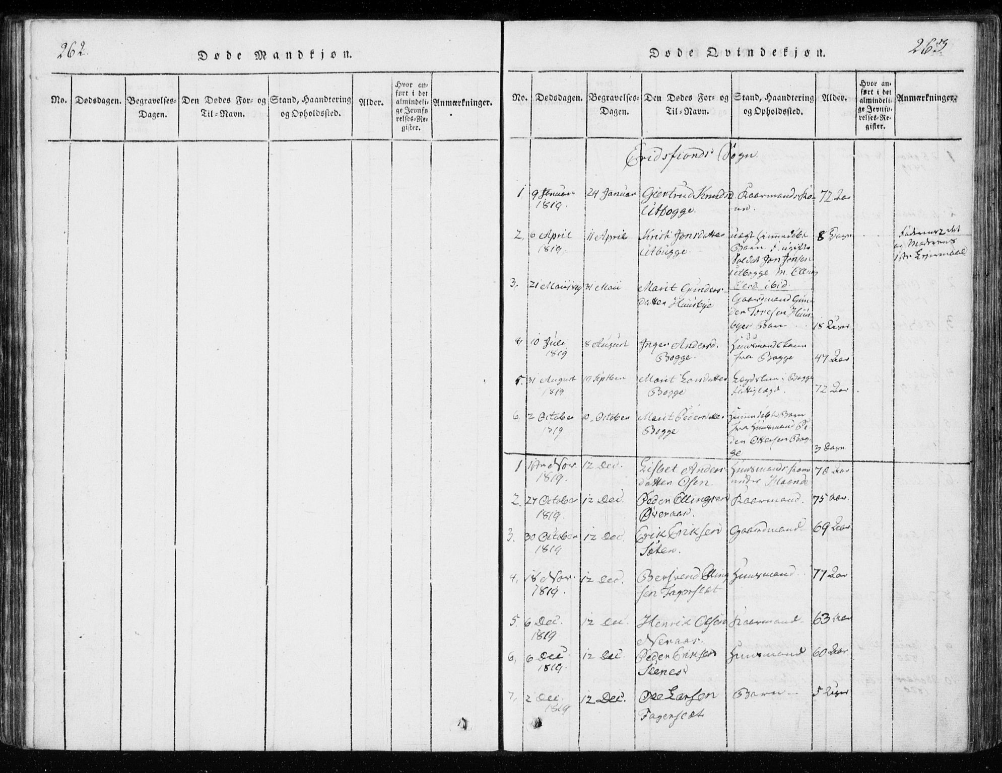 Ministerialprotokoller, klokkerbøker og fødselsregistre - Møre og Romsdal, SAT/A-1454/551/L0623: Parish register (official) no. 551A03, 1818-1831, p. 262-263