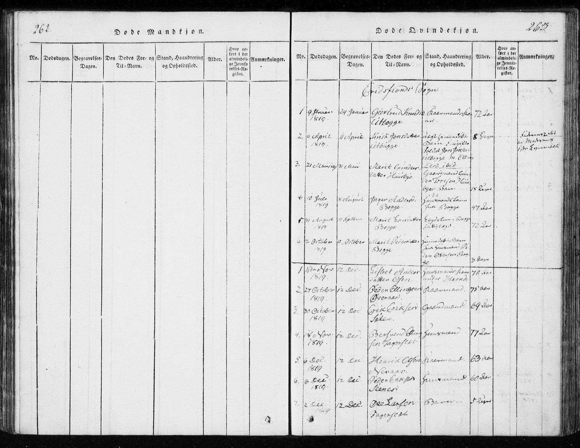 Ministerialprotokoller, klokkerbøker og fødselsregistre - Møre og Romsdal, AV/SAT-A-1454/551/L0623: Parish register (official) no. 551A03, 1818-1831, p. 262-263