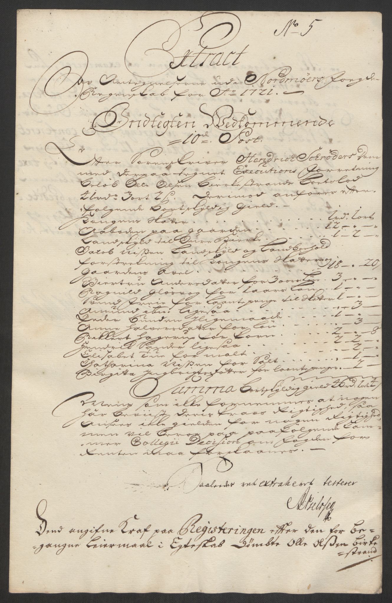 Rentekammeret inntil 1814, Reviderte regnskaper, Fogderegnskap, RA/EA-4092/R56/L3754: Fogderegnskap Nordmøre, 1721, p. 442