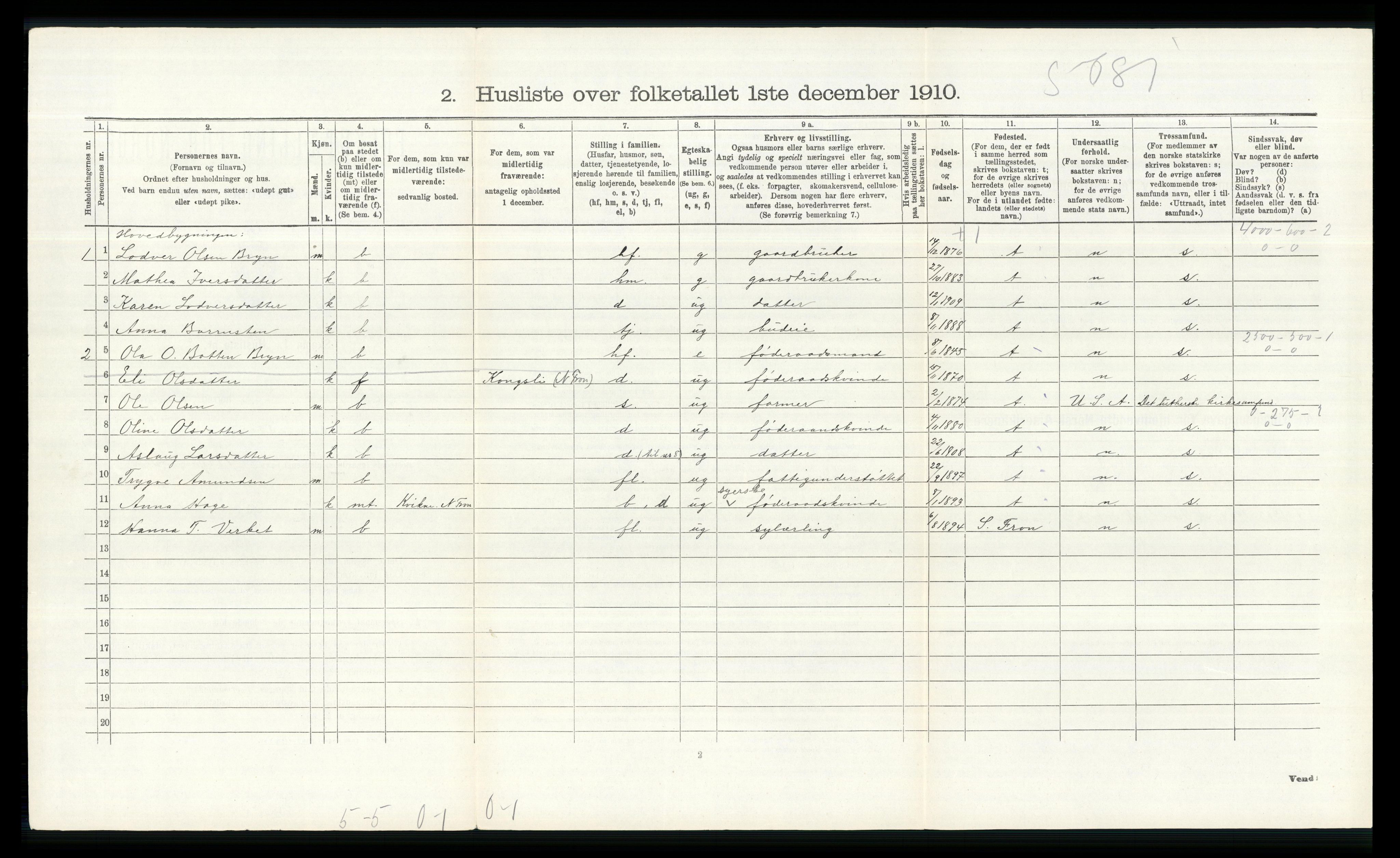 RA, 1910 census for Nord-Fron, 1910, p. 575