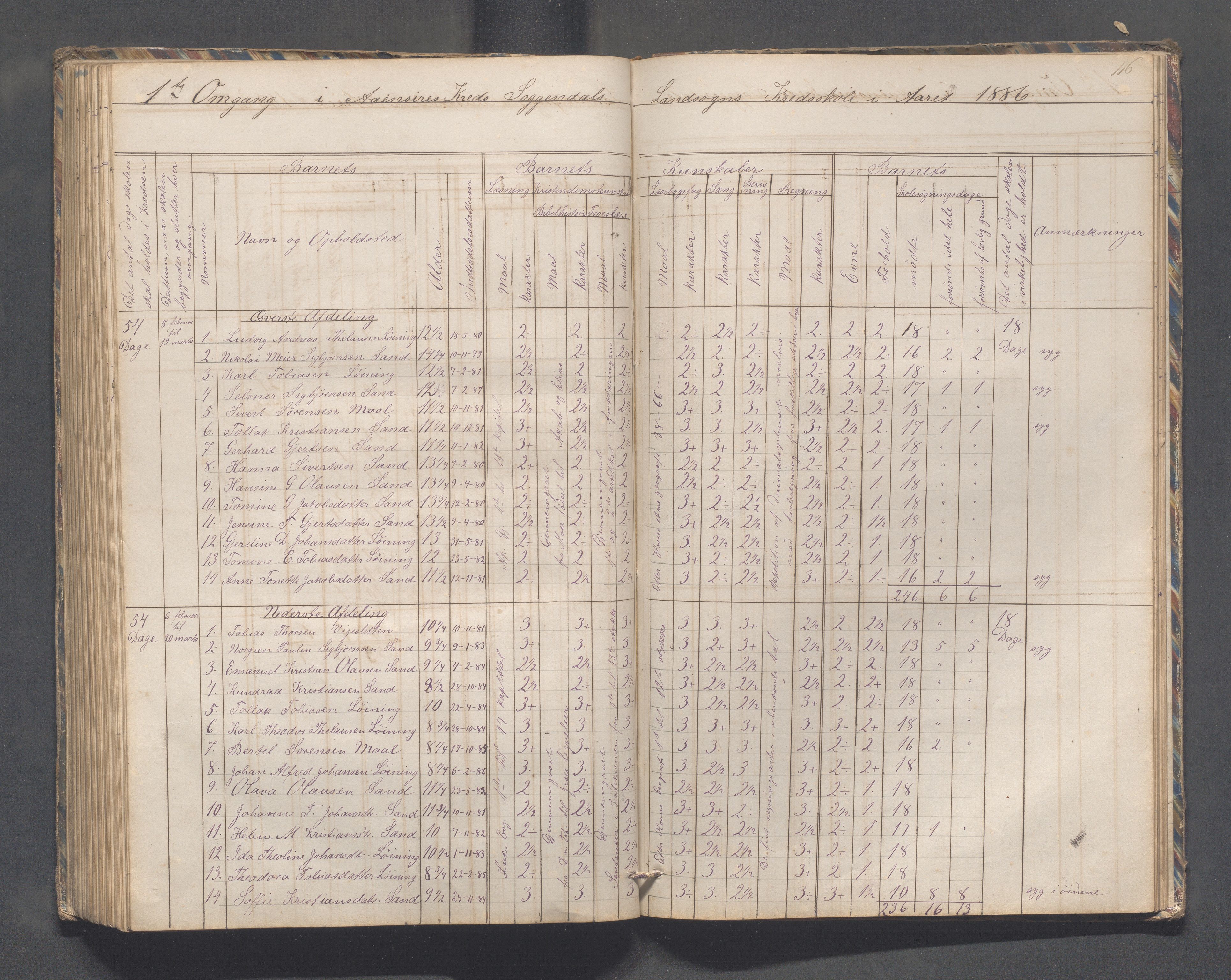 Sokndal kommune- Skolestyret/Skolekontoret, IKAR/K-101142/H/L0010: Skoleprotokoll - Åna-Sira, Log, Brambo,Skogstad,Tellnes, 1865-1886, p. 116