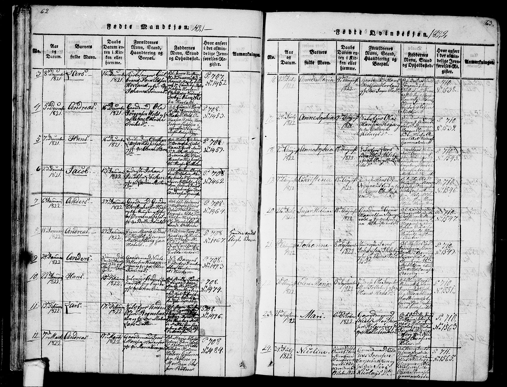 Råde prestekontor kirkebøker, SAO/A-2009/F/Fa/L0004: Parish register (official) no. 4, 1814-1830, p. 62-63