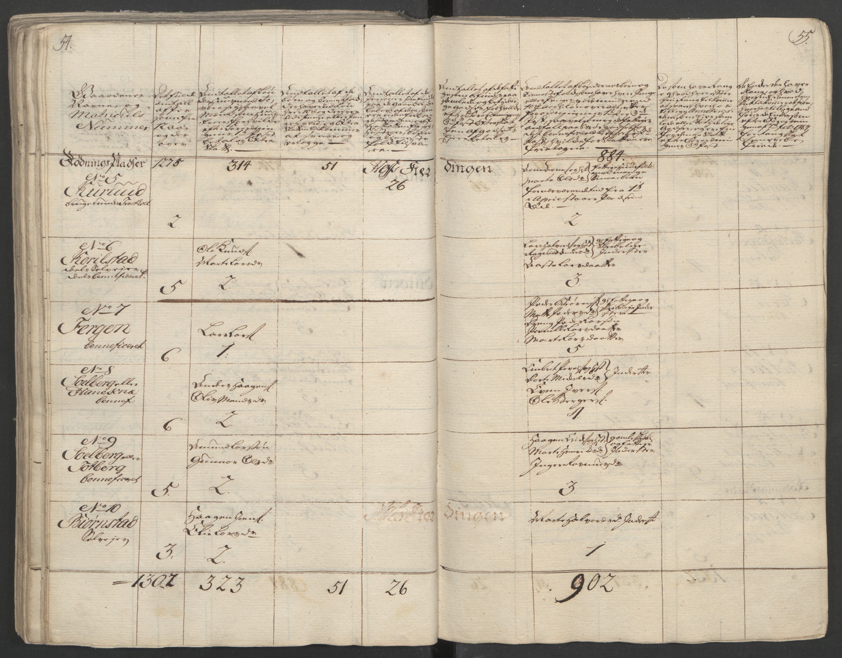 Rentekammeret inntil 1814, Reviderte regnskaper, Fogderegnskap, AV/RA-EA-4092/R16/L1148: Ekstraskatten Hedmark, 1764, p. 212