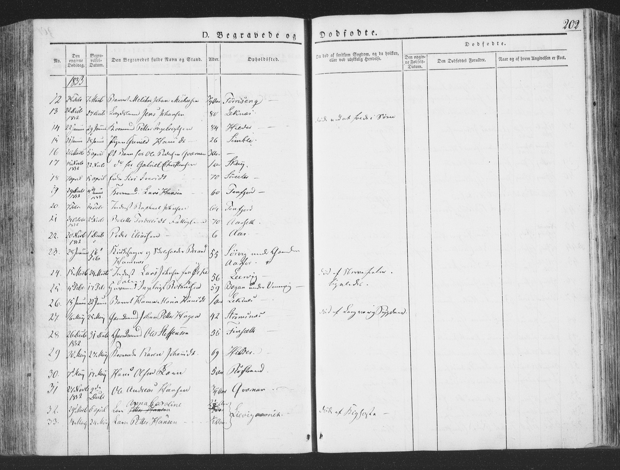 Ministerialprotokoller, klokkerbøker og fødselsregistre - Nord-Trøndelag, SAT/A-1458/780/L0639: Parish register (official) no. 780A04, 1830-1844, p. 202