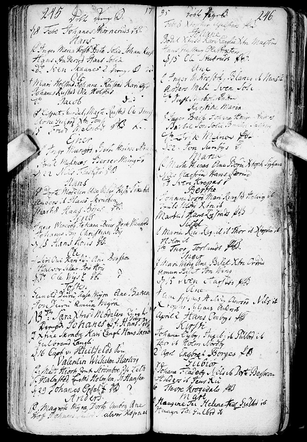 Enebakk prestekontor Kirkebøker, SAO/A-10171c/F/Fa/L0002: Parish register (official) no. I 2, 1755-1806, p. 245-246