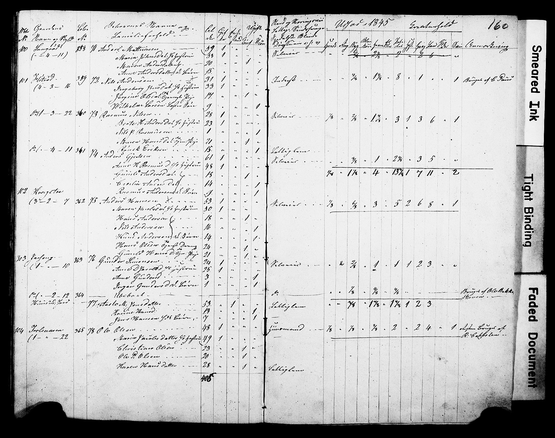 , Census 1845 for Gjerpen, 1845, p. 160