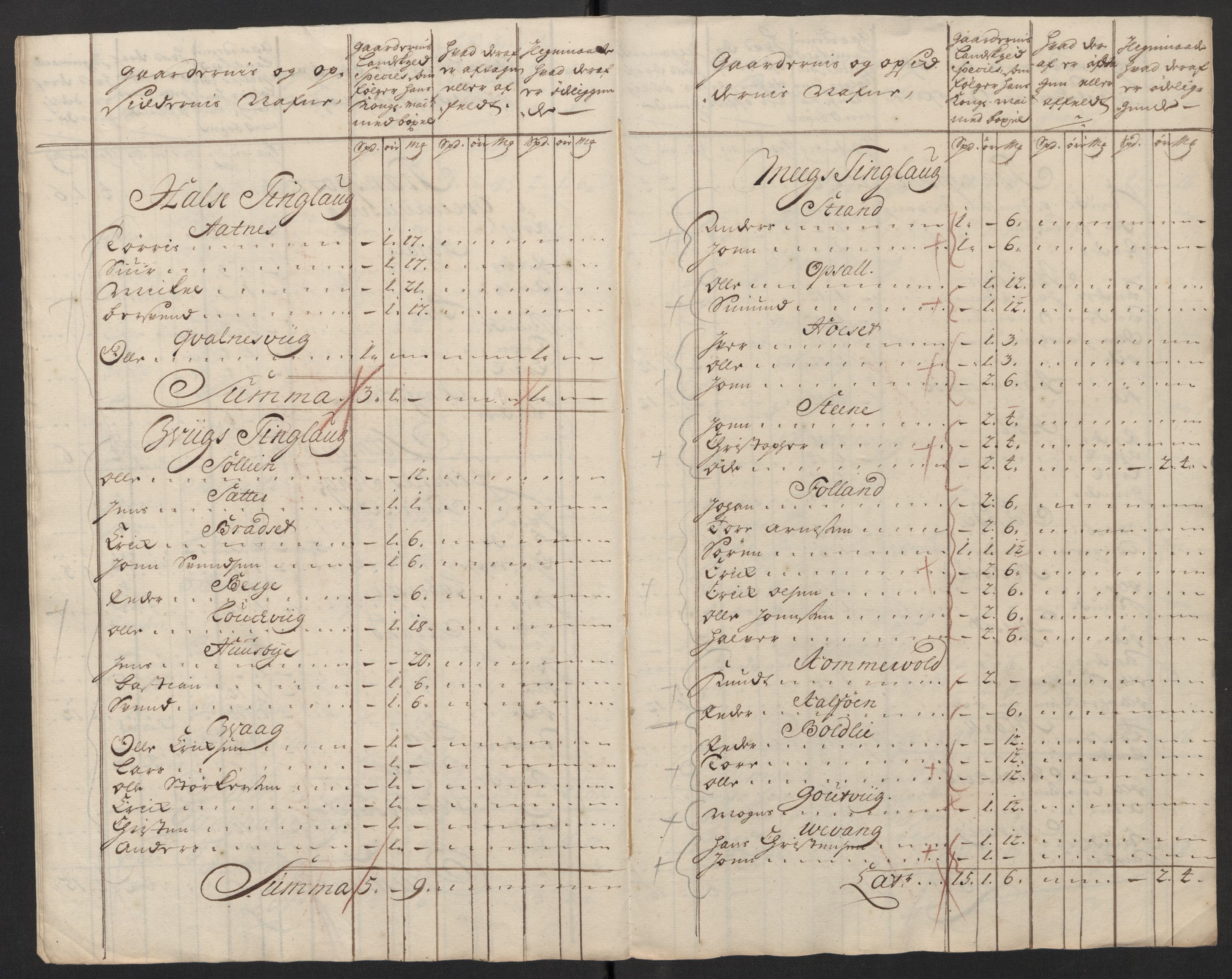 Rentekammeret inntil 1814, Reviderte regnskaper, Fogderegnskap, RA/EA-4092/R56/L3753: Fogderegnskap Nordmøre, 1720, p. 343