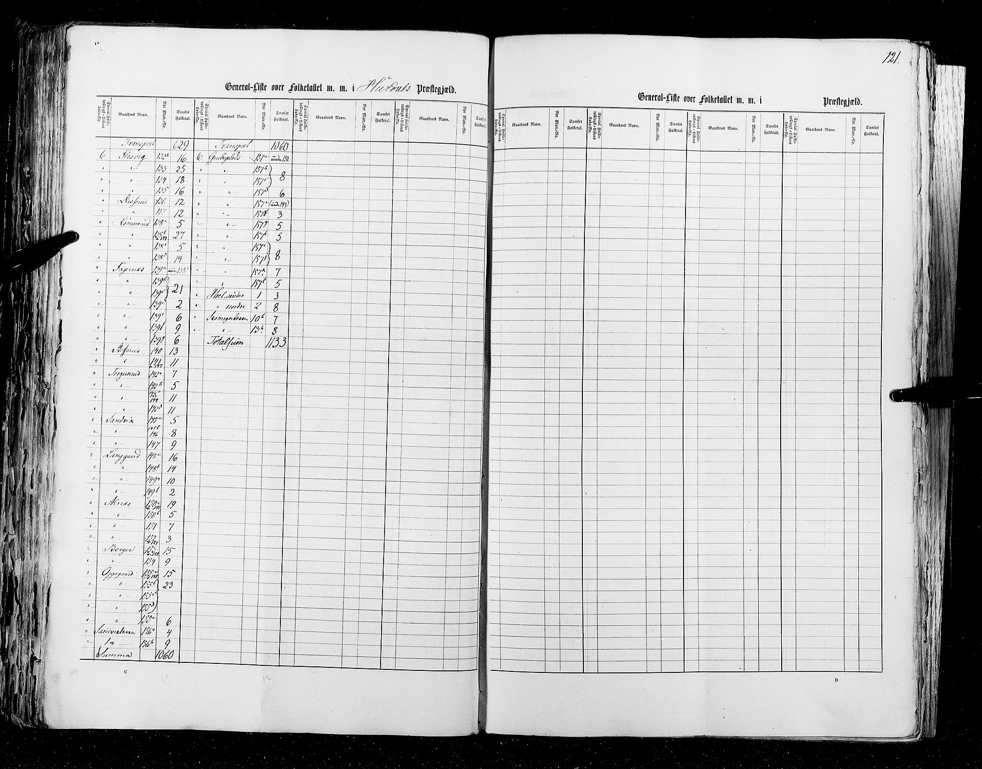 RA, Census 1855, vol. 1: Akershus amt, Smålenenes amt og Hedemarken amt, 1855, p. 121