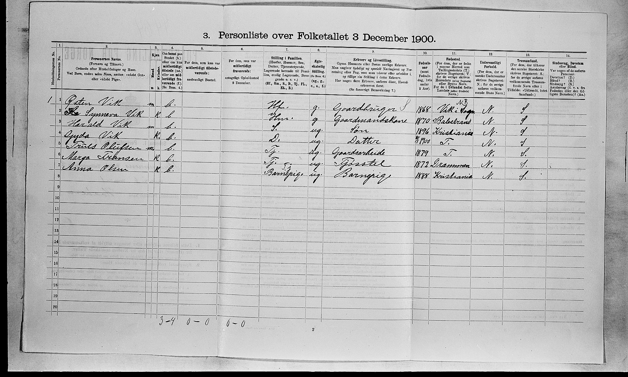 RA, 1900 census for Strømm, 1900, p. 214