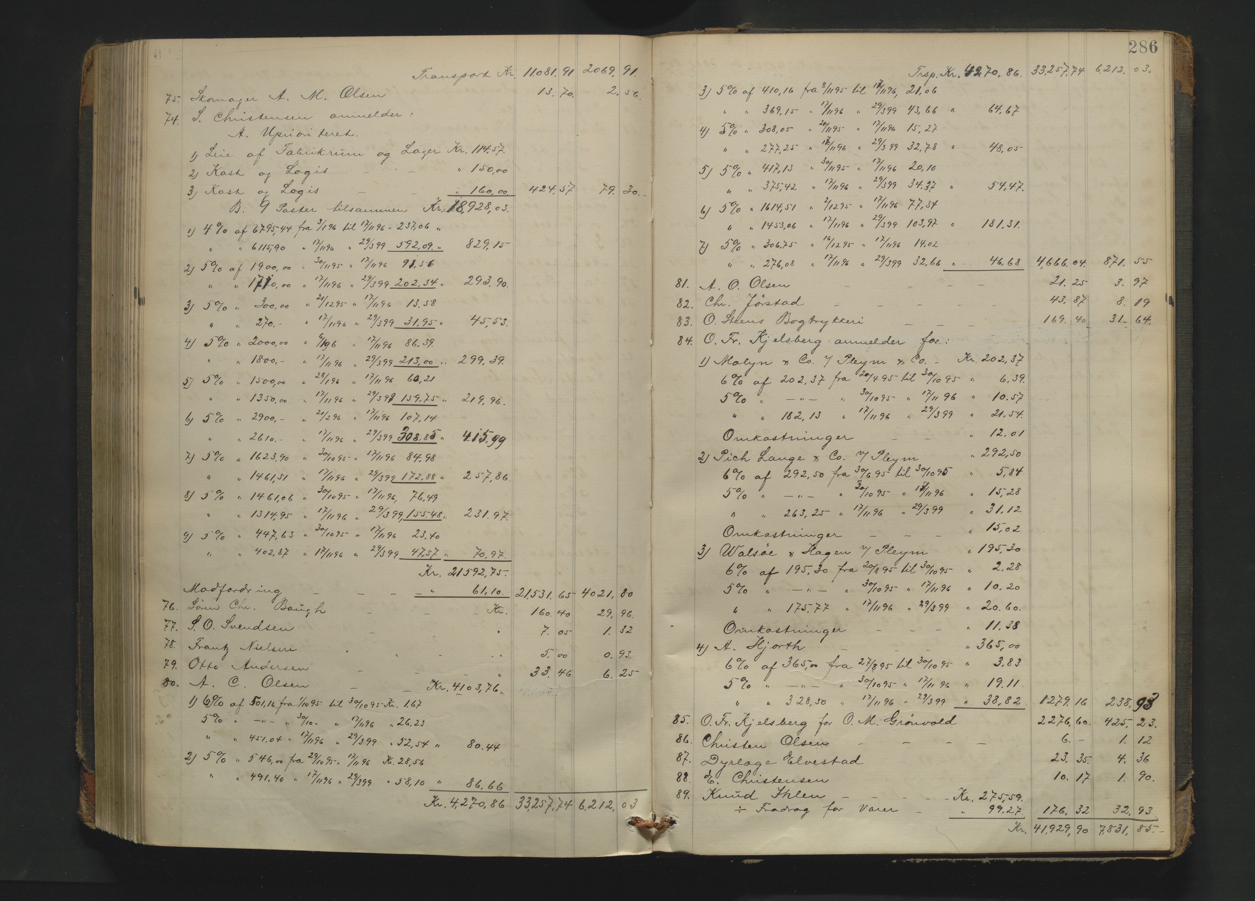 Drammen byfogd, AV/SAKO-A-222/H/Hb/Hbd/Hbda/L0007: Skifteutlodningsprotokoll., 1892-1899, p. 286