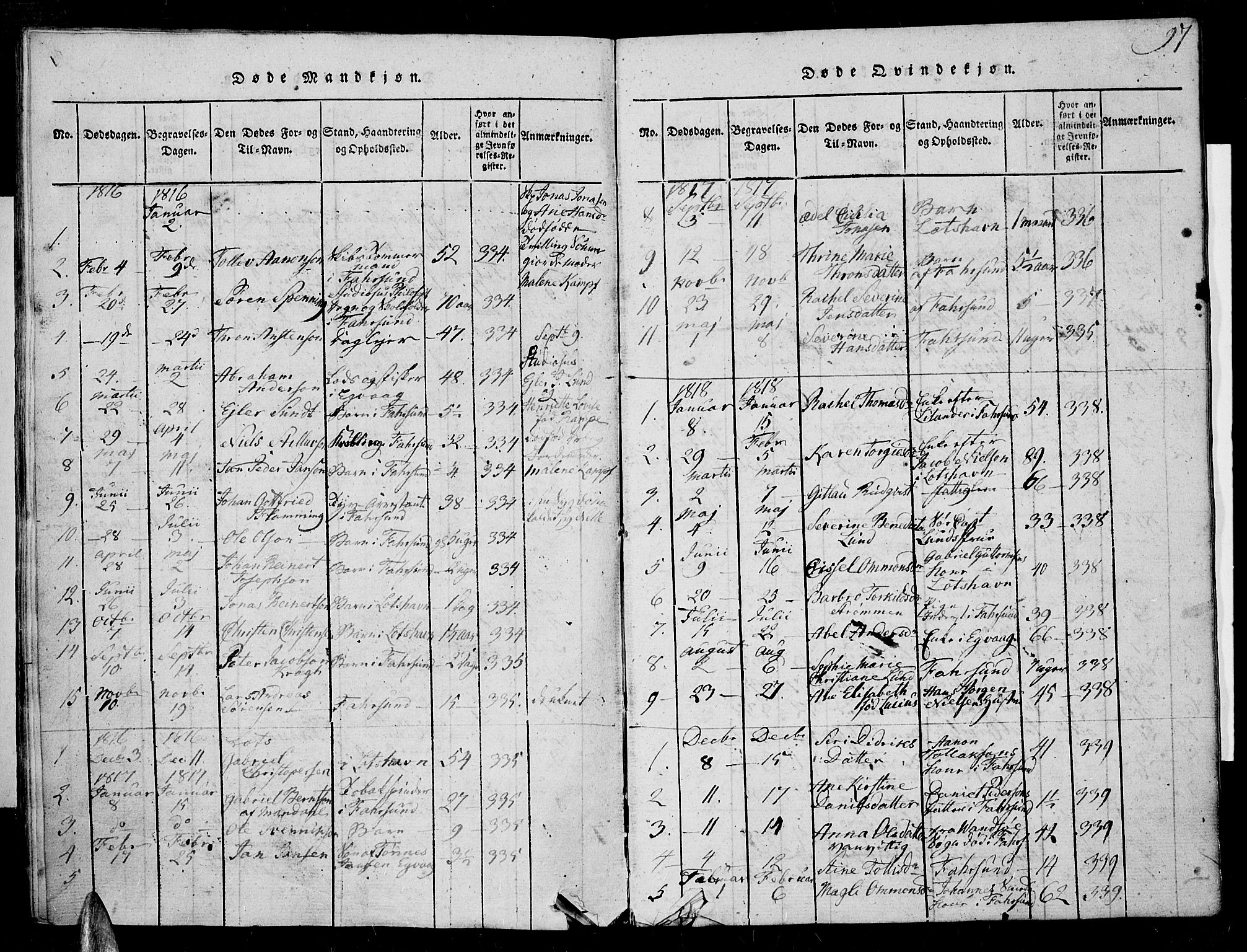 Farsund sokneprestkontor, SAK/1111-0009/F/Fa/L0002: Parish register (official) no. A 2, 1815-1836, p. 97