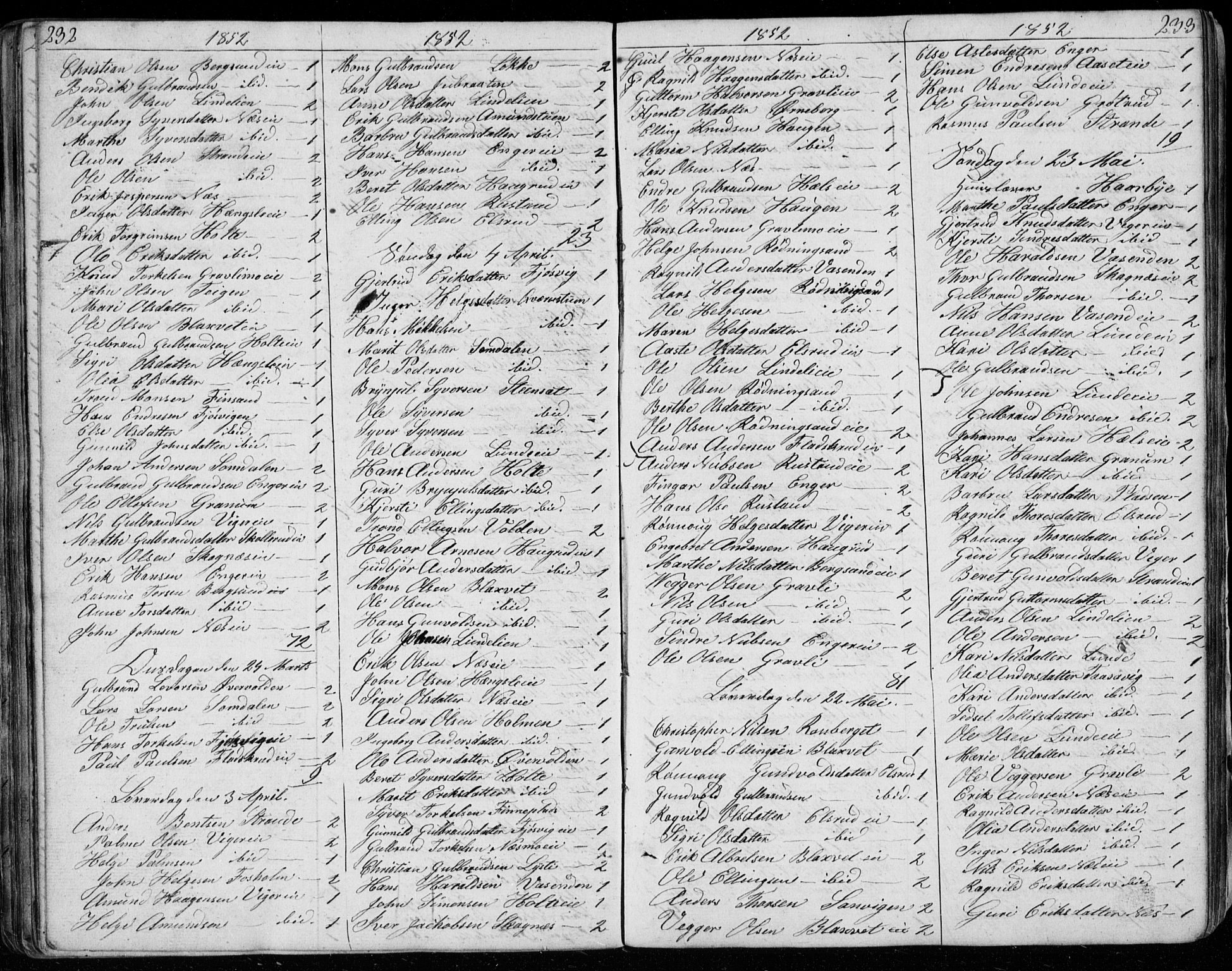 Ådal kirkebøker, SAKO/A-248/G/Ga/L0002: Parish register (copy) no. I 2, 1840-1861, p. 232-233
