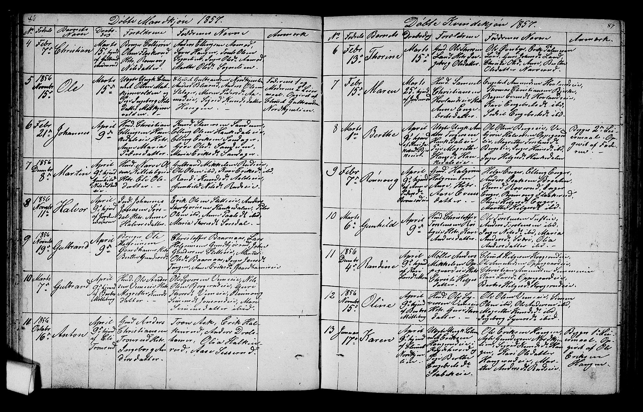 Lunder kirkebøker, SAKO/A-629/G/Ga/L0002: Parish register (copy) no. I 2, 1849-1868, p. 86-87