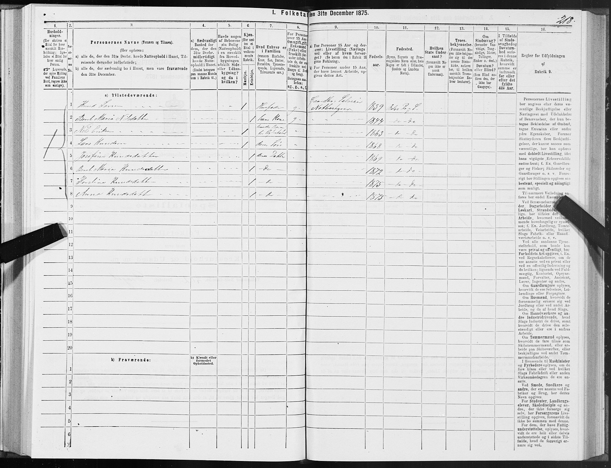 SAT, 1875 census for 1544P Bolsøy, 1875, p. 2218