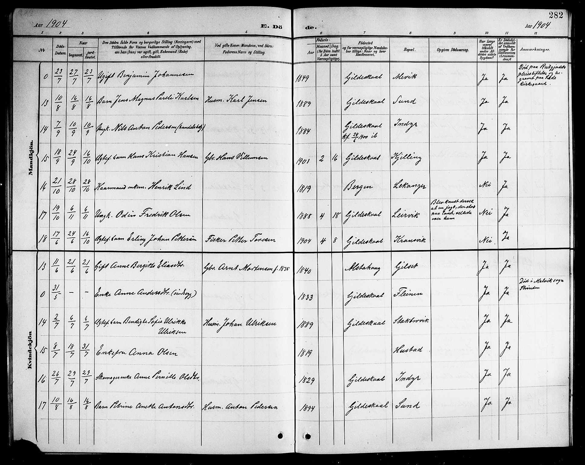 Ministerialprotokoller, klokkerbøker og fødselsregistre - Nordland, AV/SAT-A-1459/805/L0109: Parish register (copy) no. 805C05, 1900-1911, p. 282