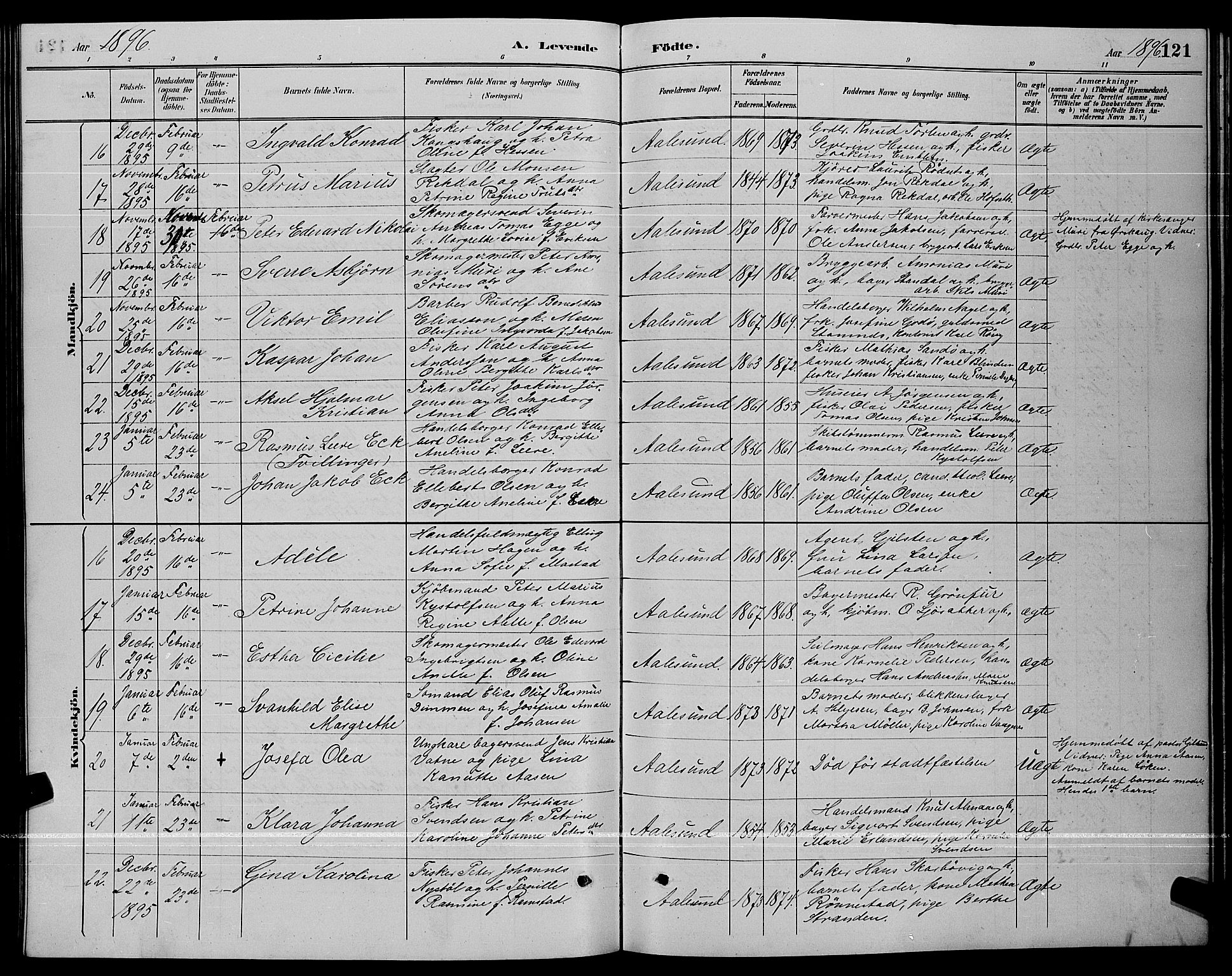 Ministerialprotokoller, klokkerbøker og fødselsregistre - Møre og Romsdal, AV/SAT-A-1454/529/L0467: Parish register (copy) no. 529C04, 1889-1897, p. 121