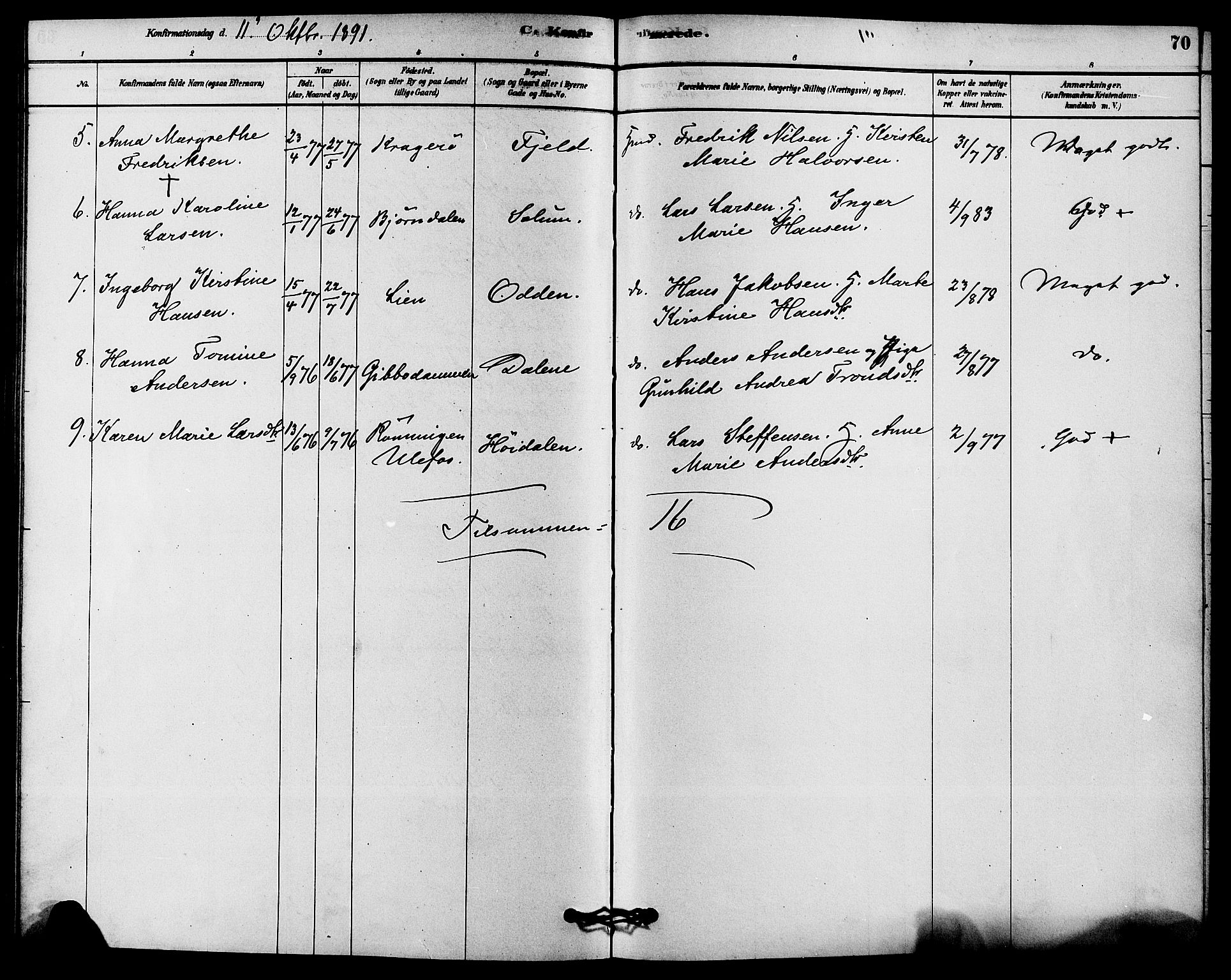 Solum kirkebøker, SAKO/A-306/F/Fc/L0001: Parish register (official) no. III 1, 1877-1891, p. 70