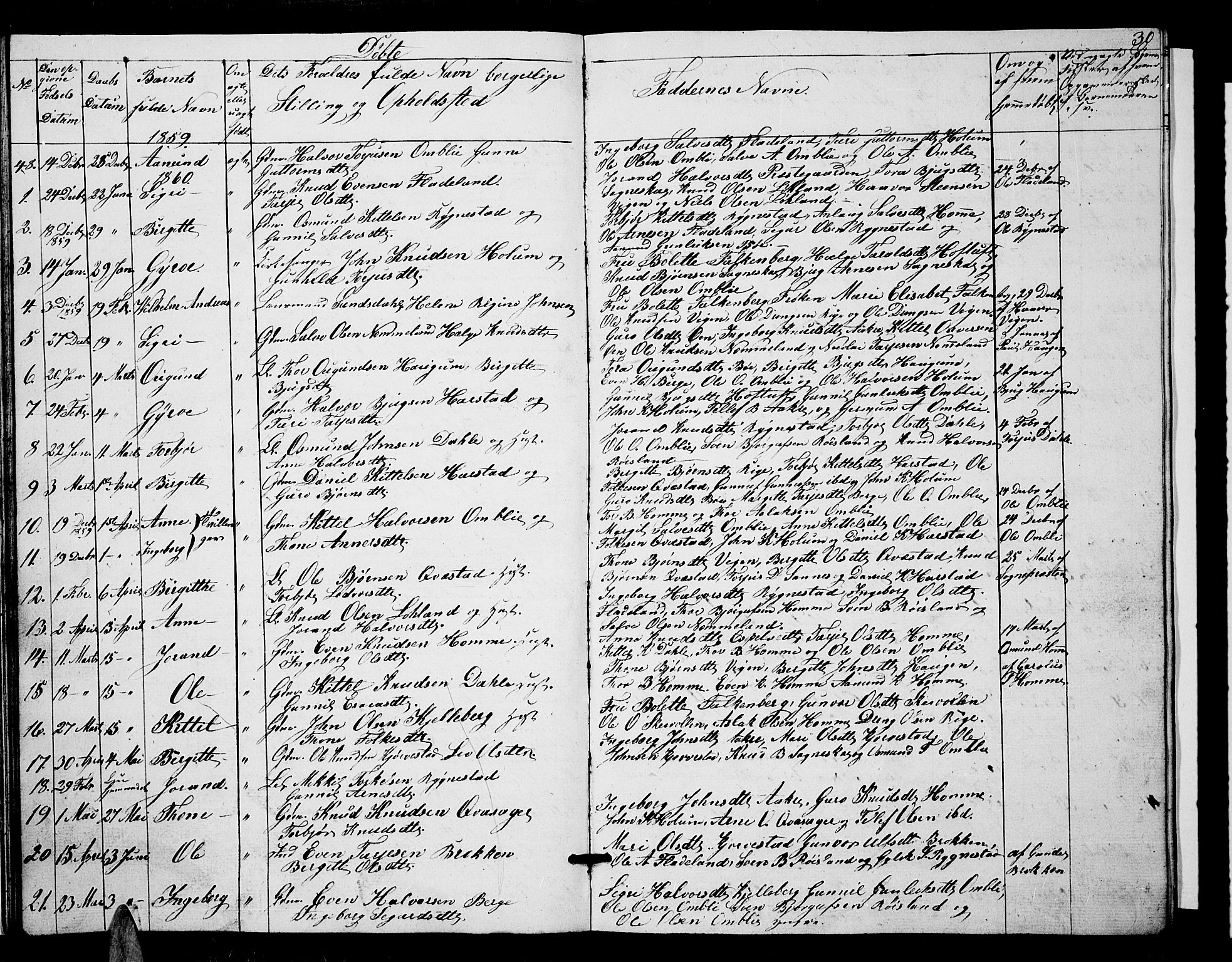 Valle sokneprestkontor, SAK/1111-0044/F/Fb/Fbc/L0002: Parish register (copy) no. B 2, 1848-1870, p. 30