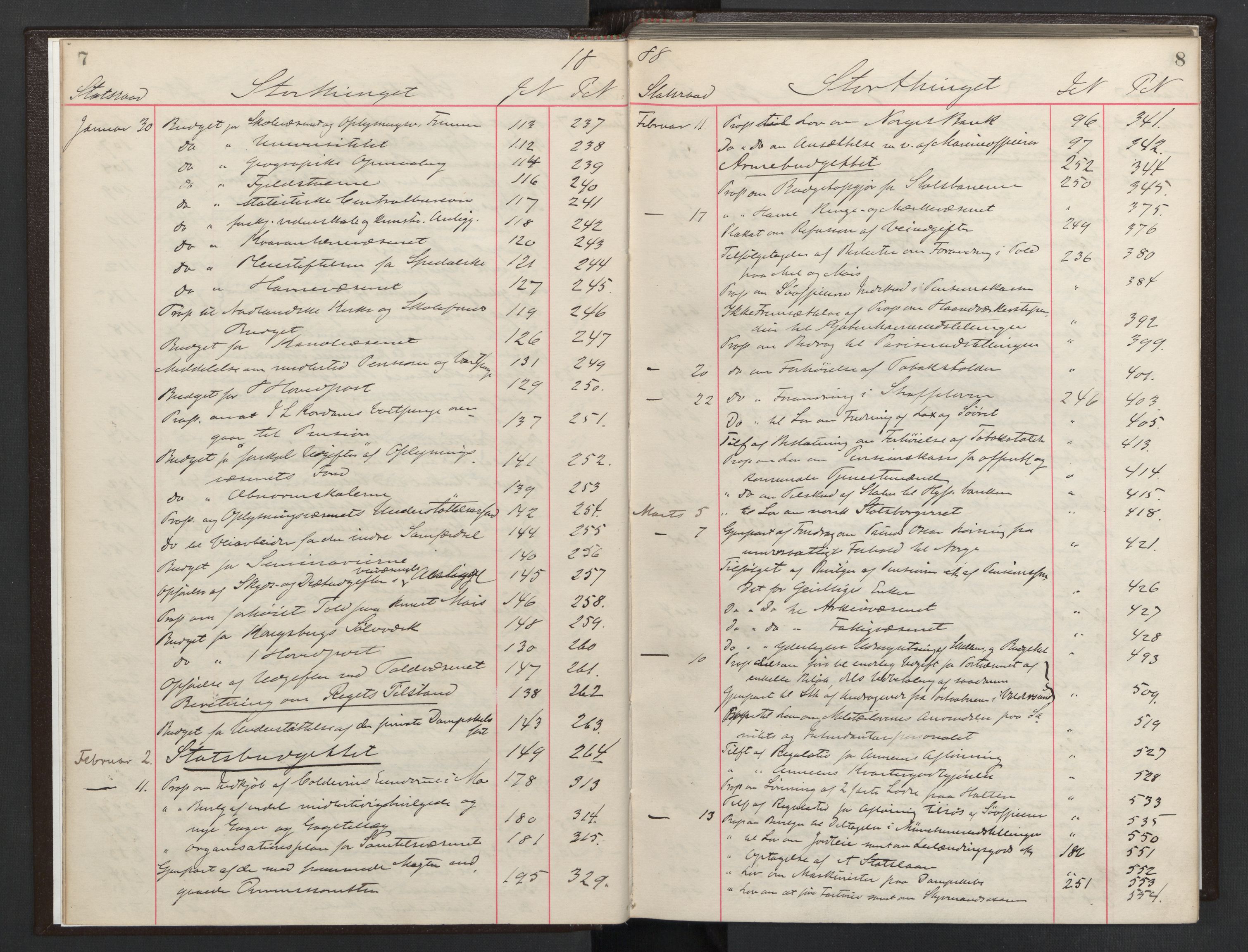 Statsrådsavdelingen i Stockholm, AV/RA-S-1003/C/Ca/L0017: Det norske Statsraads Journal- og Hovedprotokollregister, 1888-1892, p. 7-8