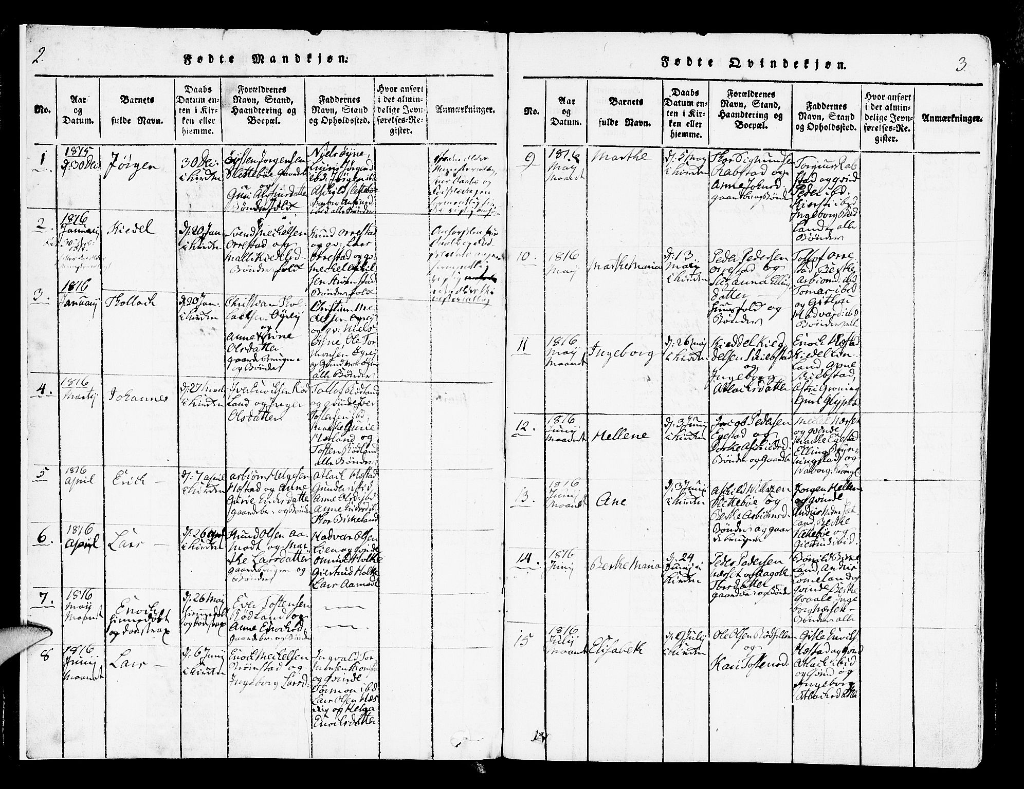 Helleland sokneprestkontor, SAST/A-101810: Parish register (official) no. A 4, 1815-1834, p. 2-3