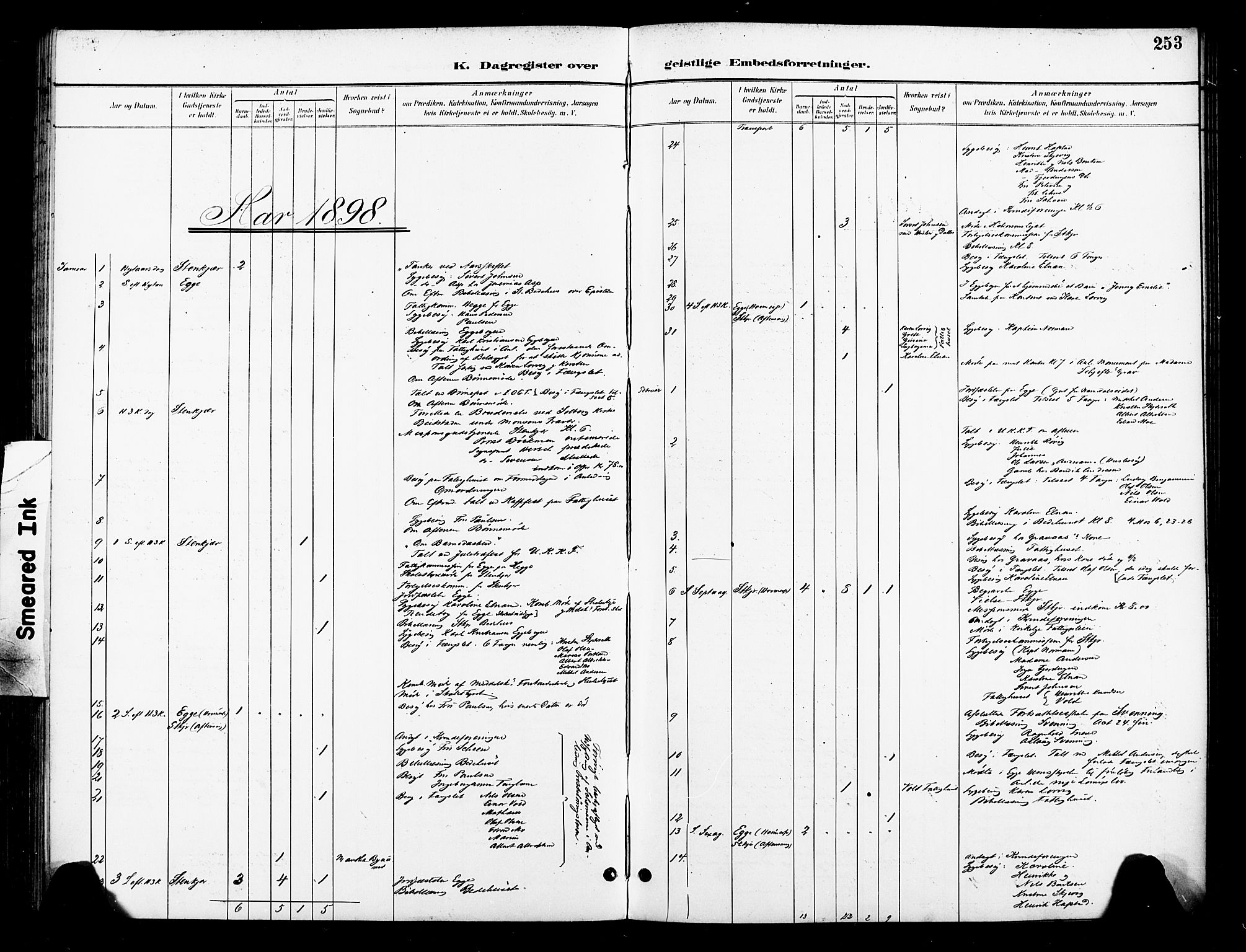 Ministerialprotokoller, klokkerbøker og fødselsregistre - Nord-Trøndelag, SAT/A-1458/739/L0372: Parish register (official) no. 739A04, 1895-1903, p. 253