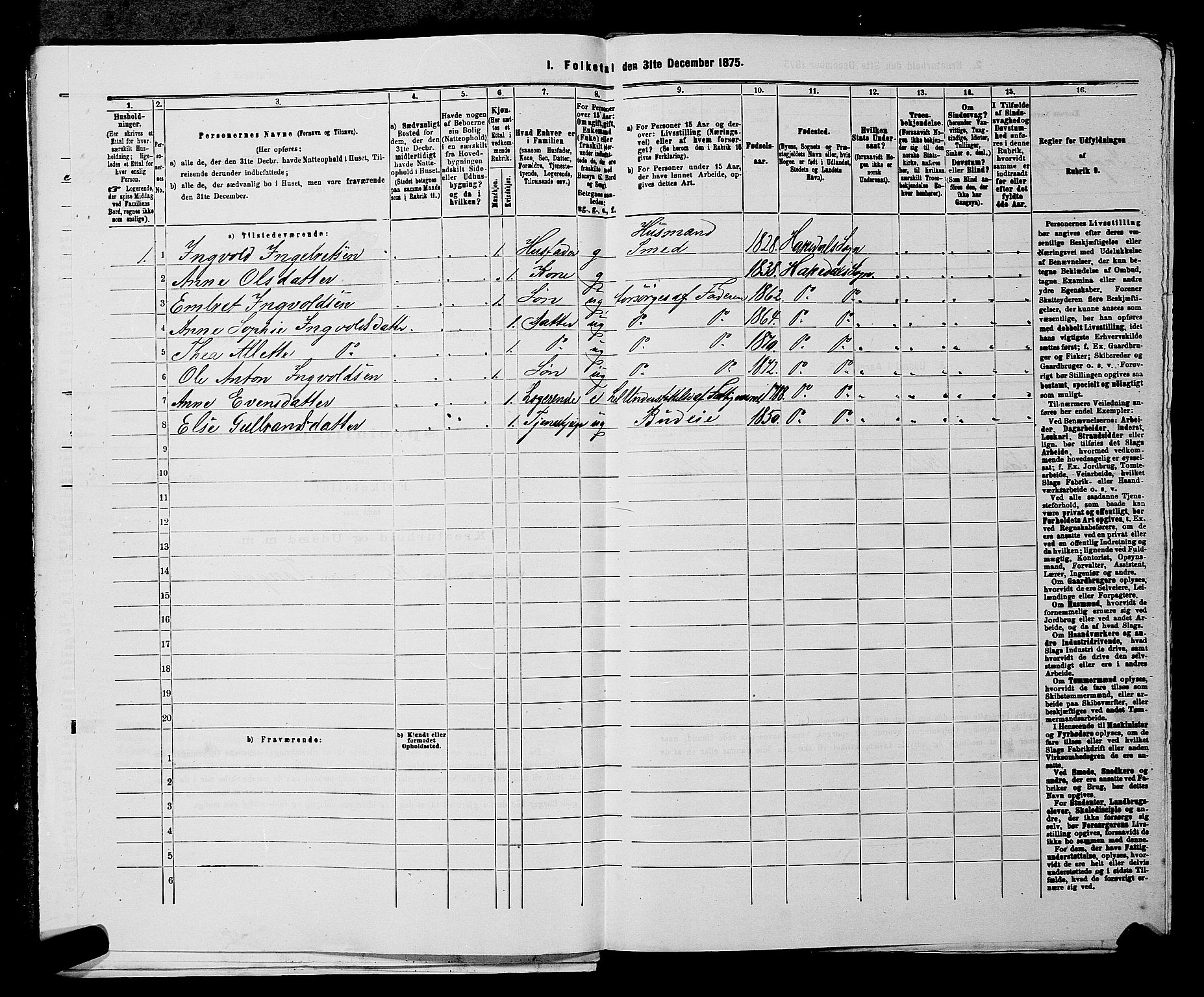RA, 1875 census for 0233P Nittedal, 1875, p. 777