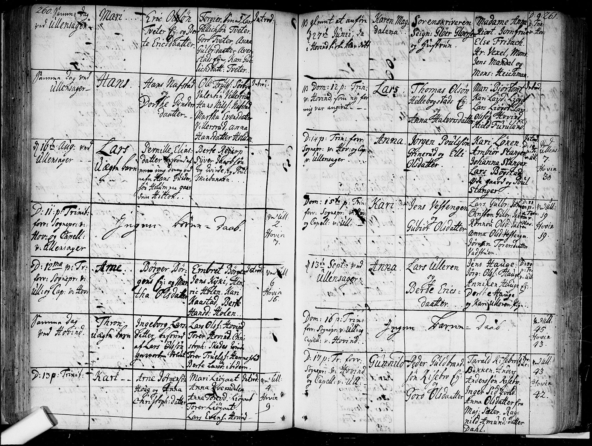 Ullensaker prestekontor Kirkebøker, AV/SAO-A-10236a/F/Fa/L0005: Parish register (official) no. I 5, 1733-1762, p. 260-261