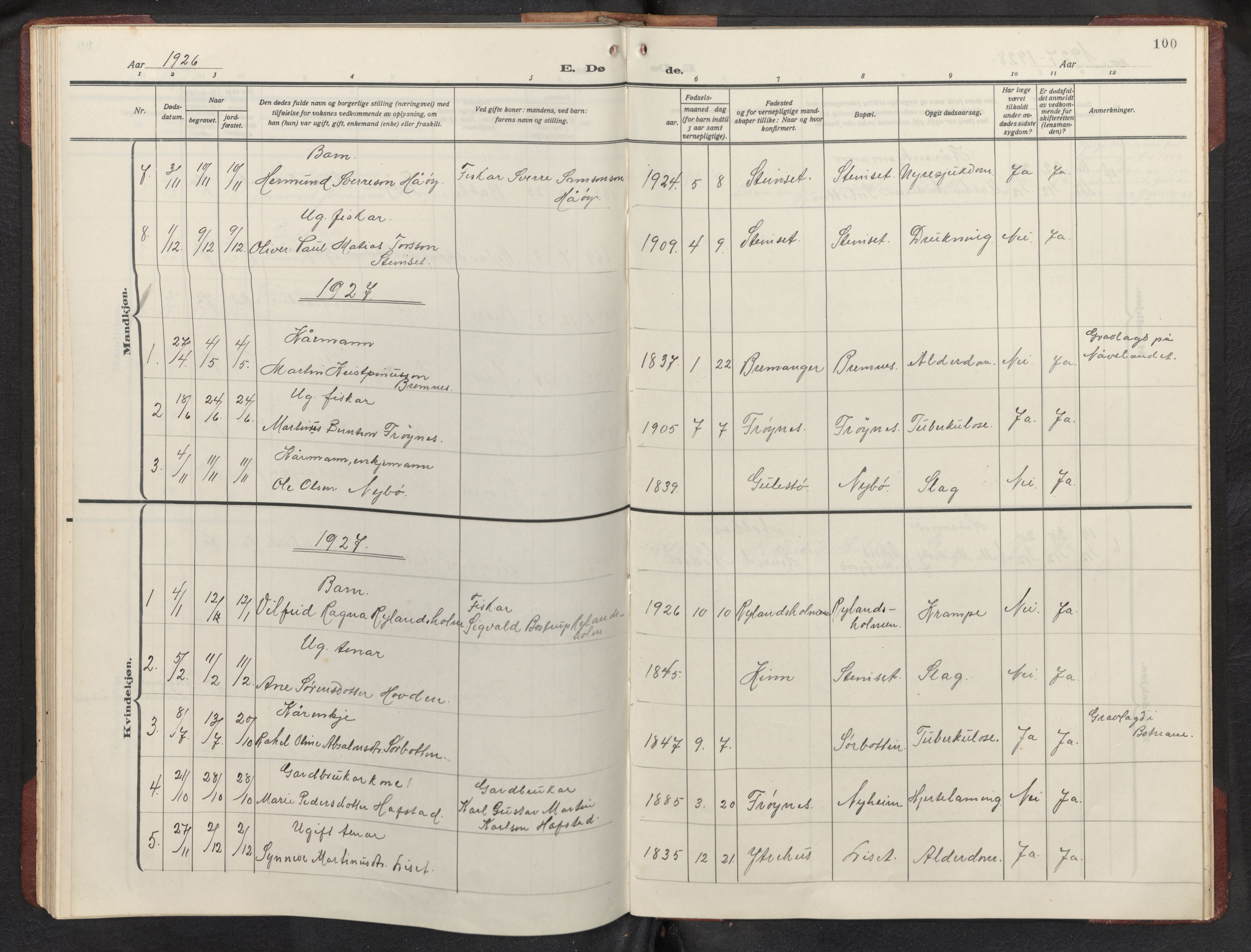 Bremanger sokneprestembete, SAB/A-82201/H/Hab/Habb/L0002: Parish register (copy) no. B 2, 1926-1945, p. 99b-100a