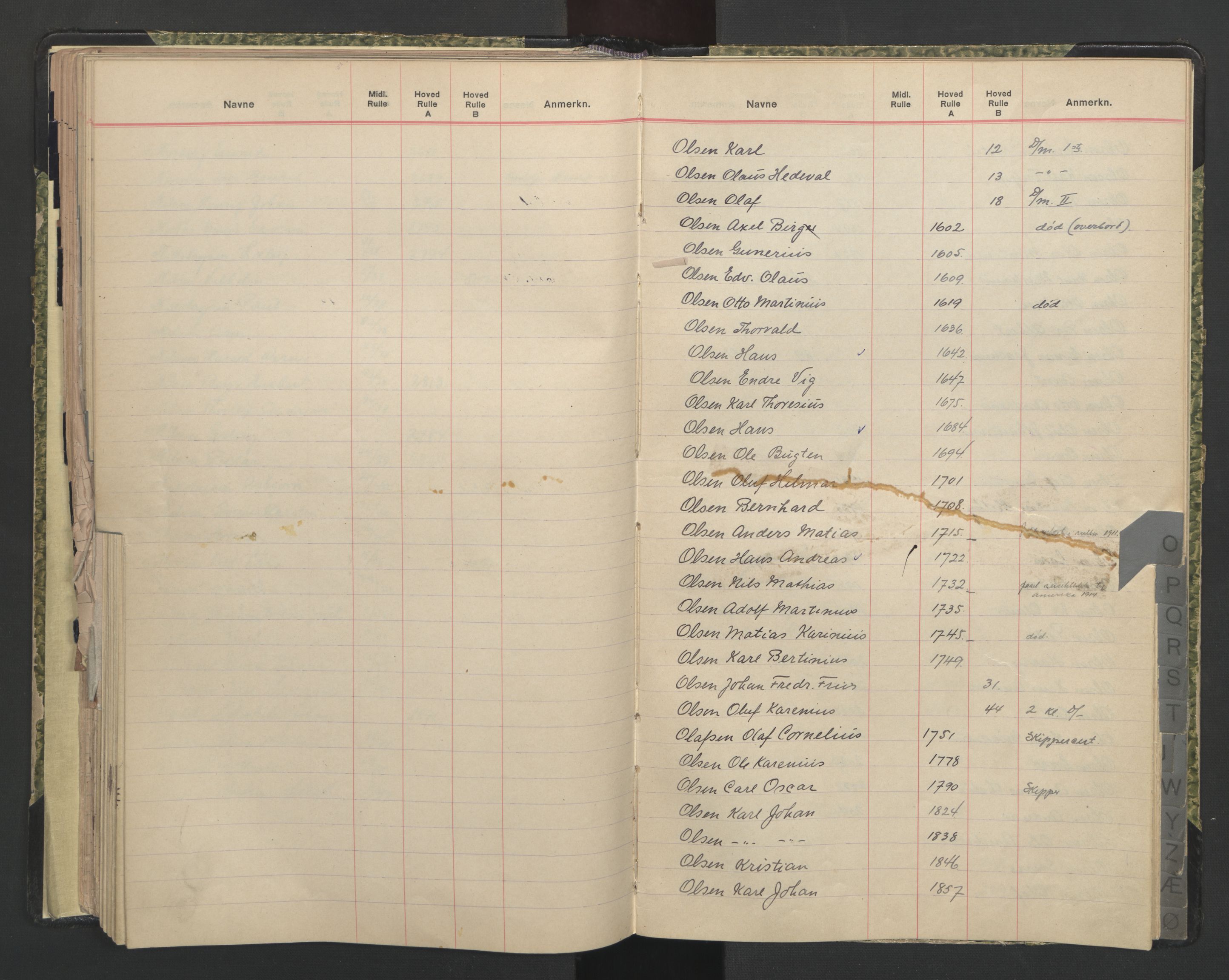 Porsgrunn innrulleringskontor, AV/SAKO-A-829/G/Ga/L0001: Register til hovedrulle, 1860-1948, p. 118