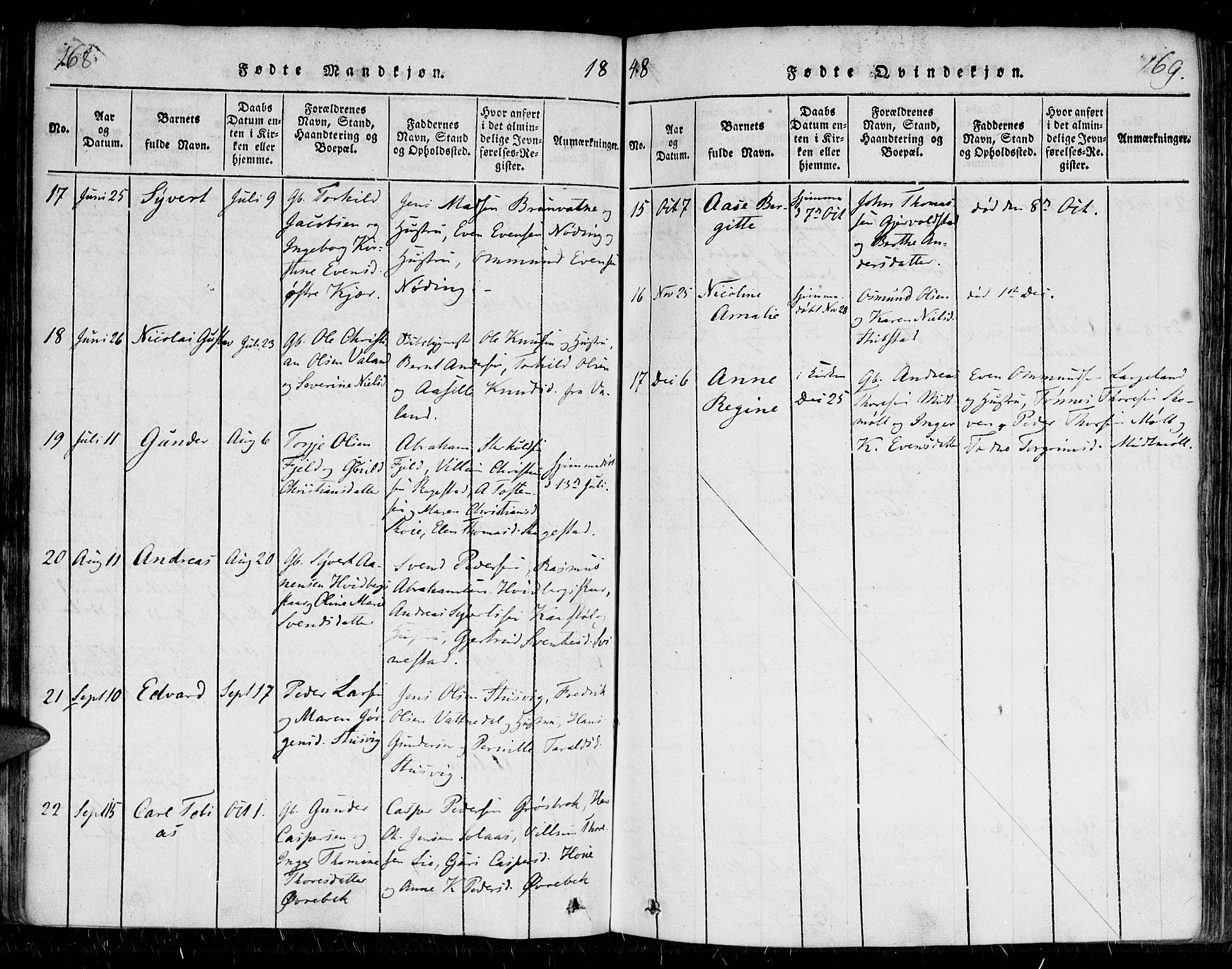 Holum sokneprestkontor, AV/SAK-1111-0022/F/Fa/Faa/L0004: Parish register (official) no. A 4, 1820-1849, p. 168-169