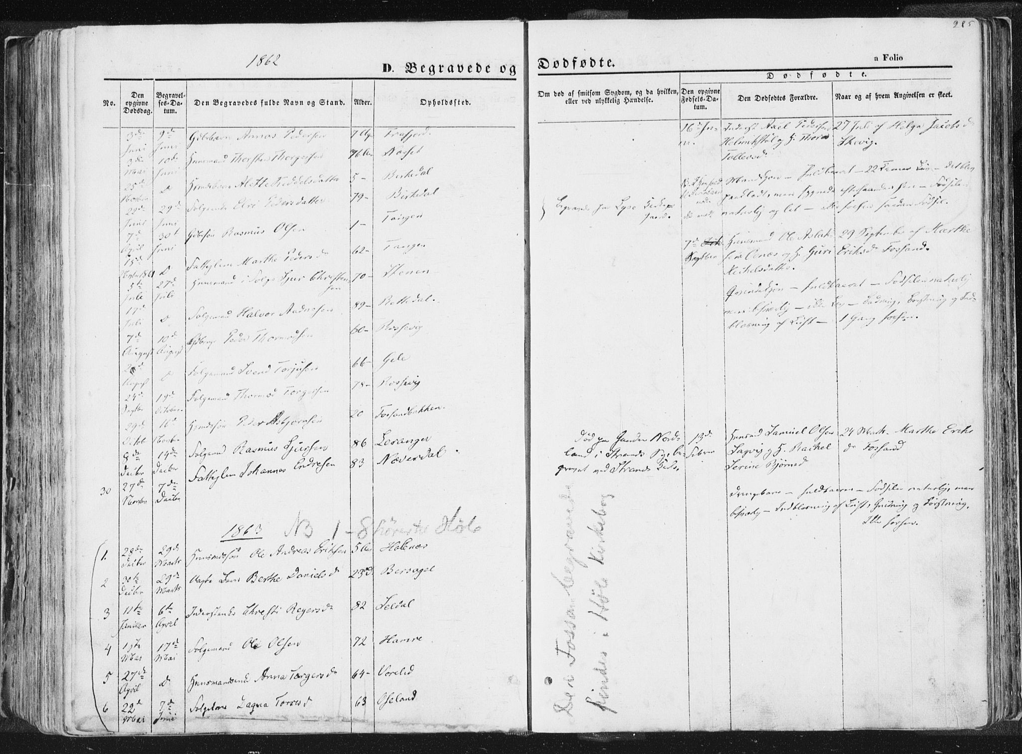 Høgsfjord sokneprestkontor, SAST/A-101624/H/Ha/Haa/L0001: Parish register (official) no. A 1, 1854-1875, p. 285