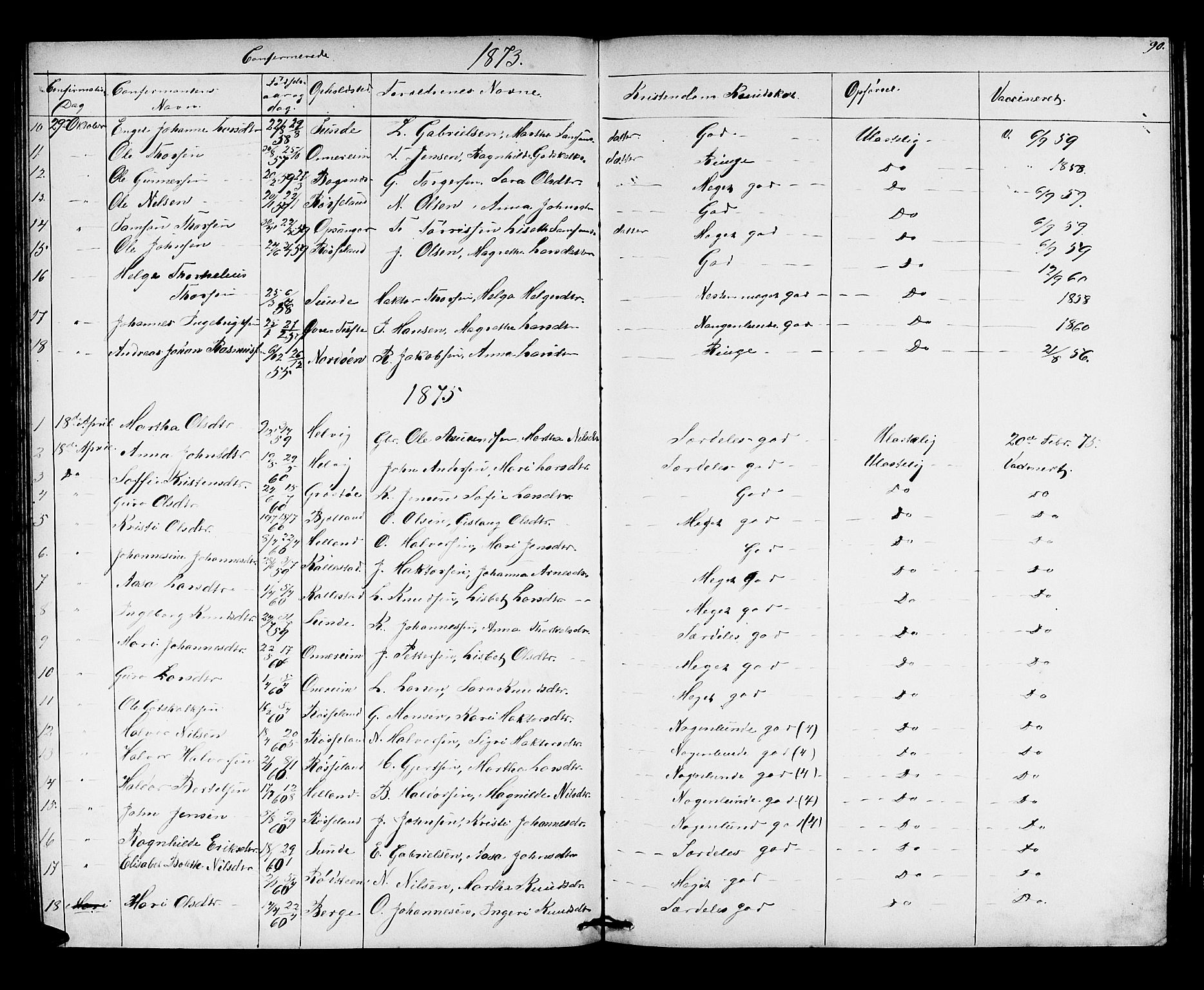 Husnes Sokneprestembete, AV/SAB-A-75901/H/Hab: Parish register (copy) no. A 1, 1856-1880, p. 90