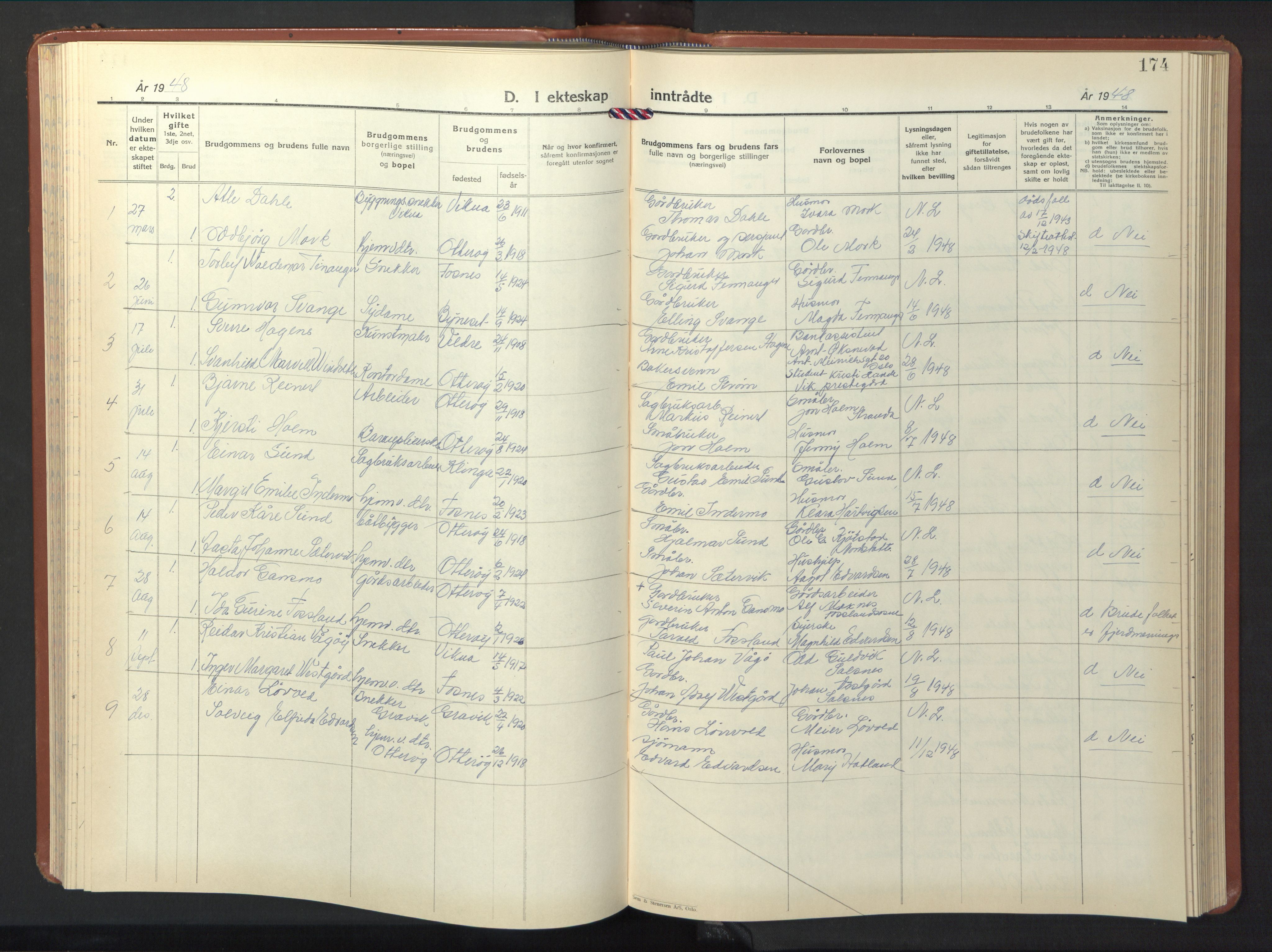 Ministerialprotokoller, klokkerbøker og fødselsregistre - Nord-Trøndelag, SAT/A-1458/774/L0631: Parish register (copy) no. 774C02, 1934-1950, p. 174