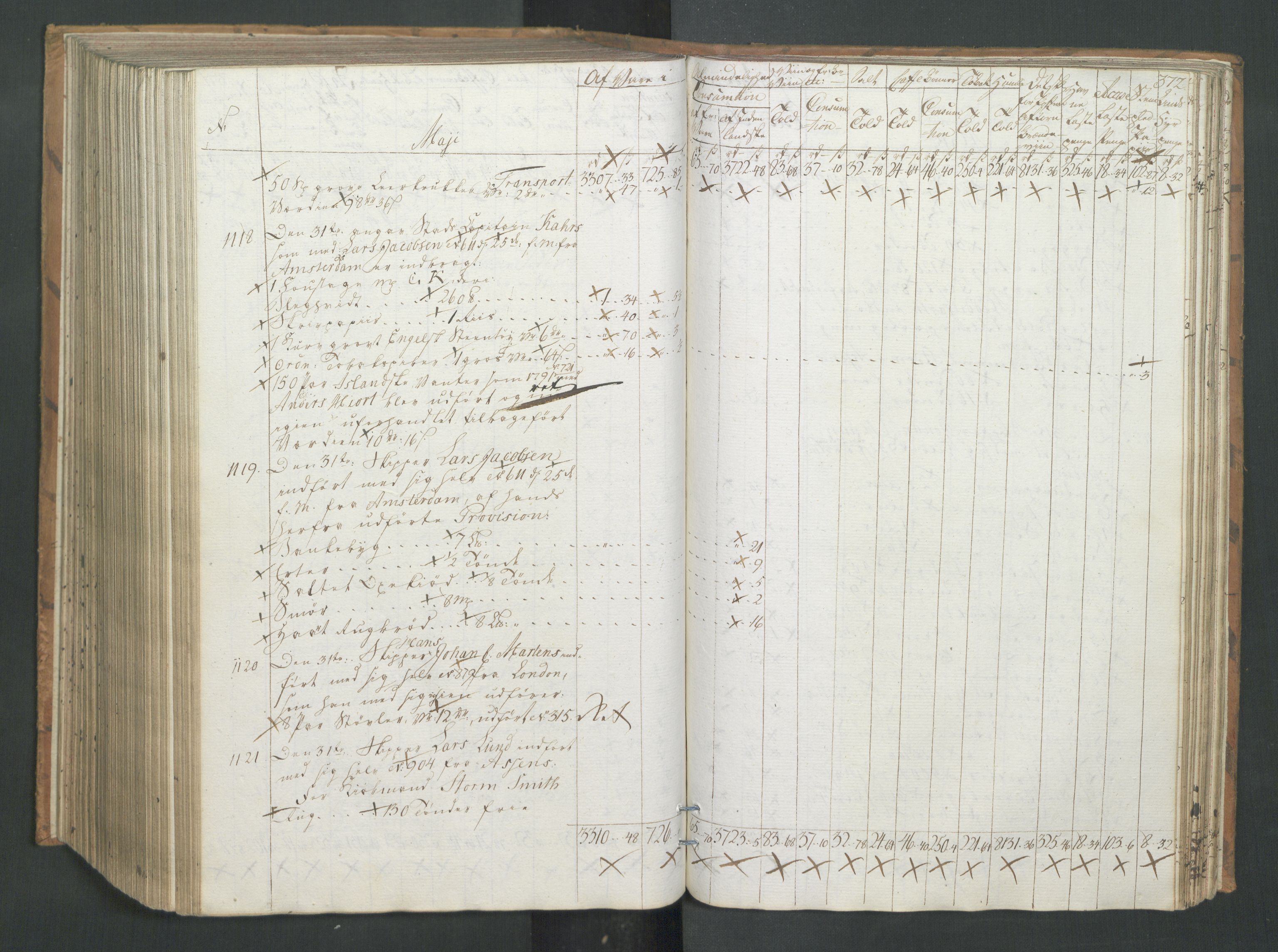 Generaltollkammeret, tollregnskaper, AV/RA-EA-5490/R26/L0274/0001: Tollregnskaper Bergen A / Inngående tollbok I, 1794, p. 371b-372a