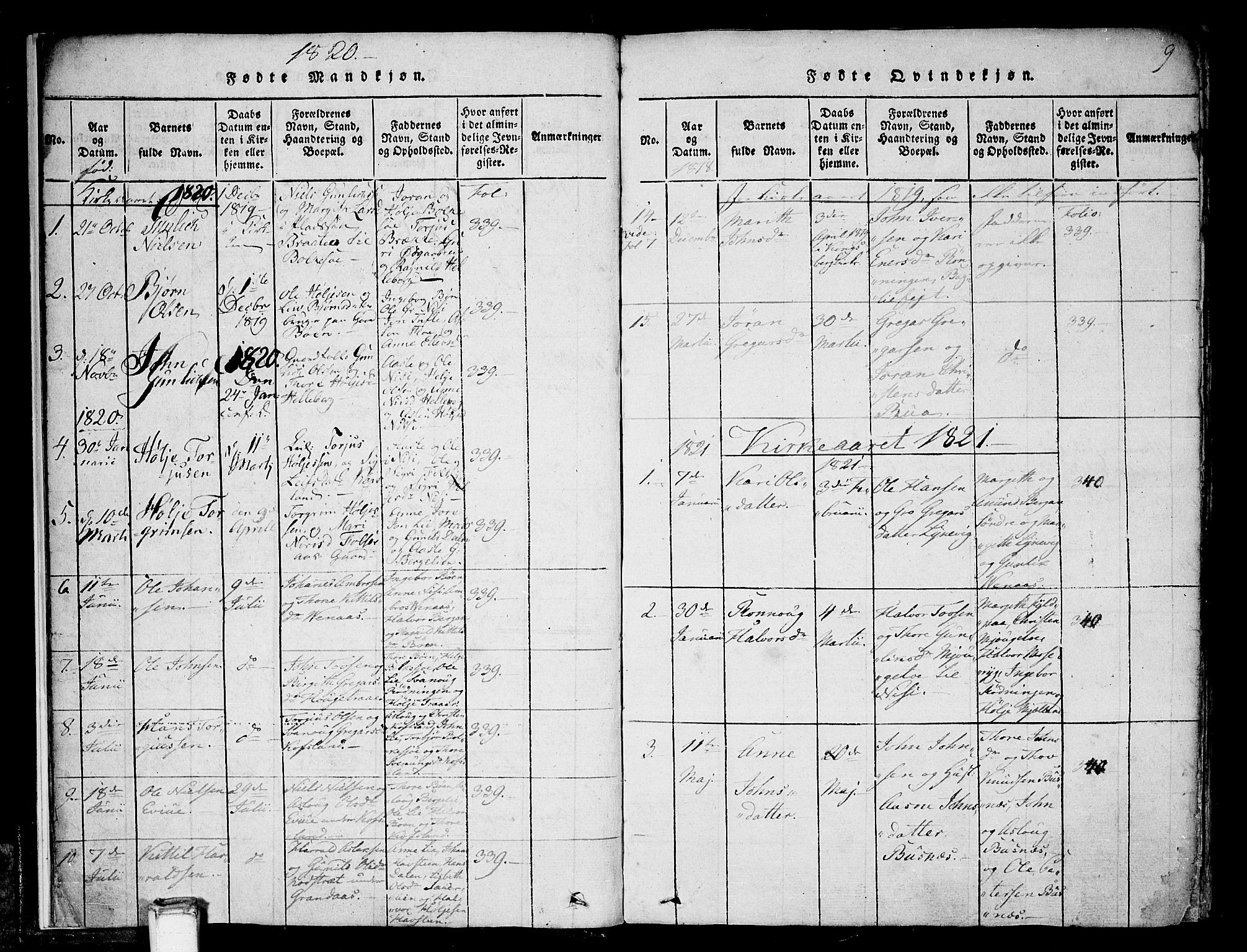 Gransherad kirkebøker, AV/SAKO-A-267/F/Fa/L0001: Parish register (official) no. I 1, 1815-1843, p. 9