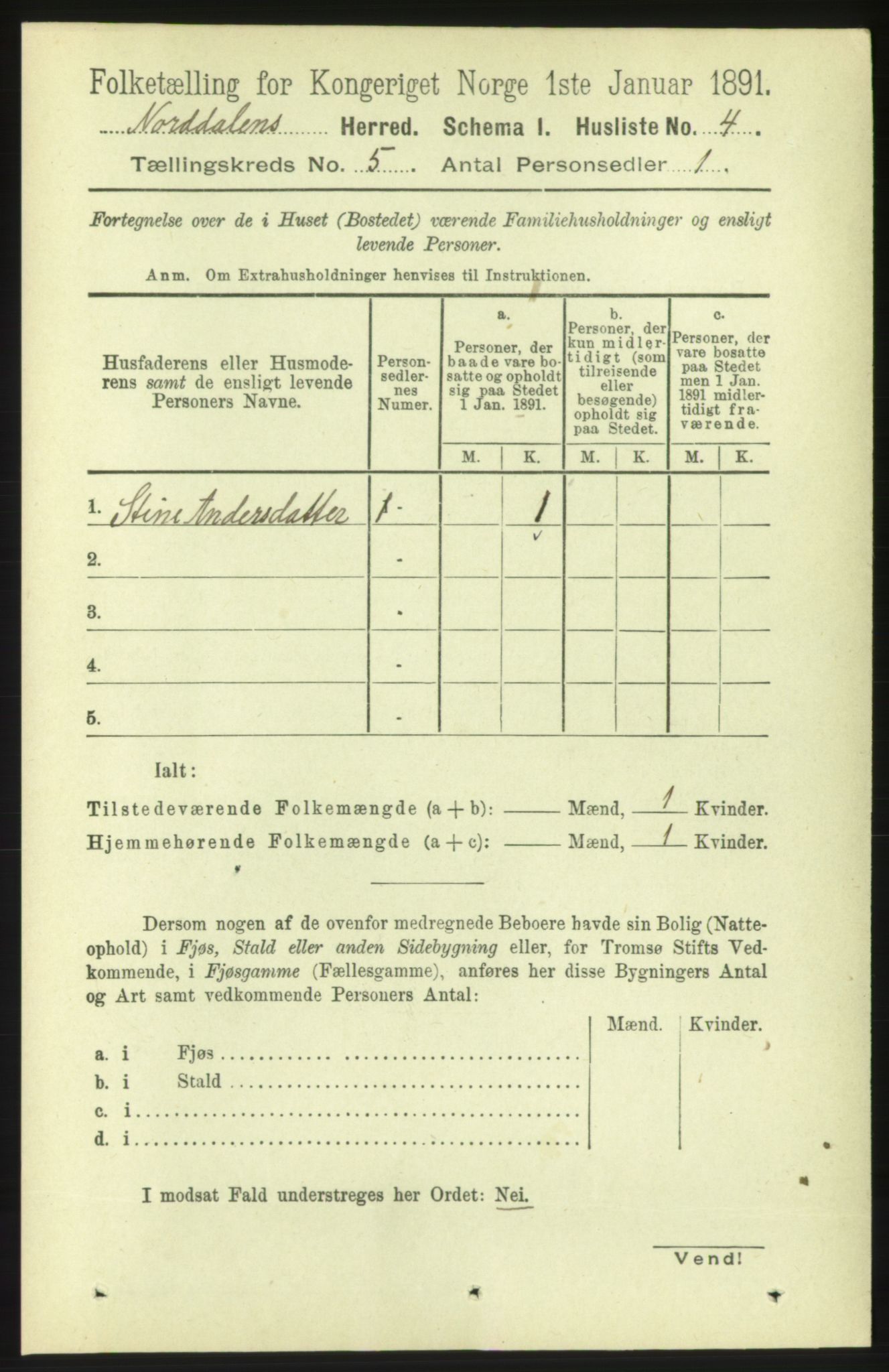 RA, 1891 census for 1524 Norddal, 1891, p. 969