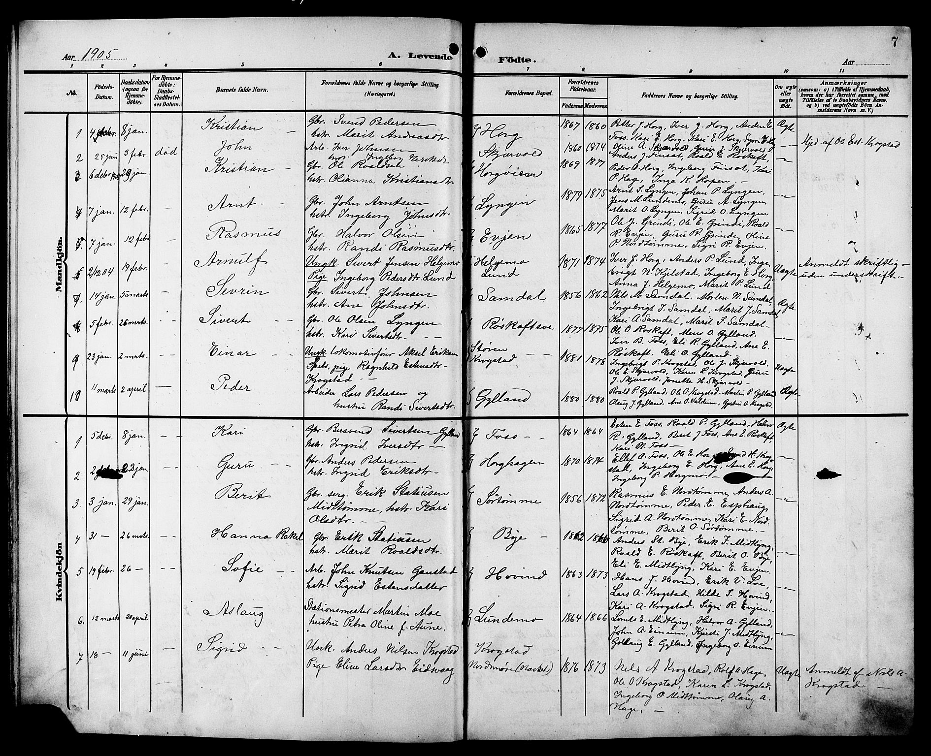 Ministerialprotokoller, klokkerbøker og fødselsregistre - Sør-Trøndelag, SAT/A-1456/692/L1112: Parish register (copy) no. 692C07, 1904-1918, p. 7