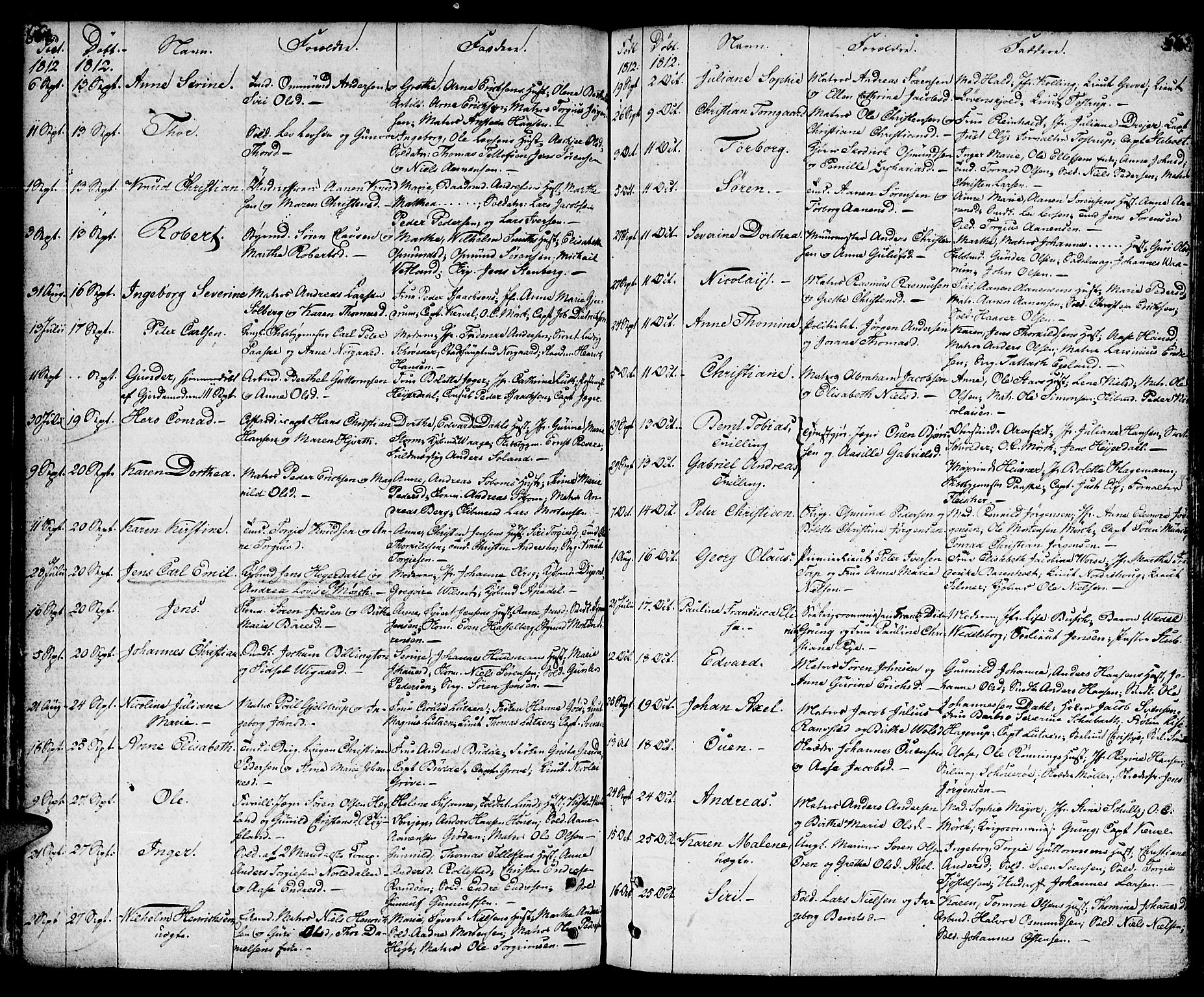 Kristiansand domprosti, AV/SAK-1112-0006/F/Fa/L0003: Parish register (official) no. A 3, 1778-1818, p. 664-665