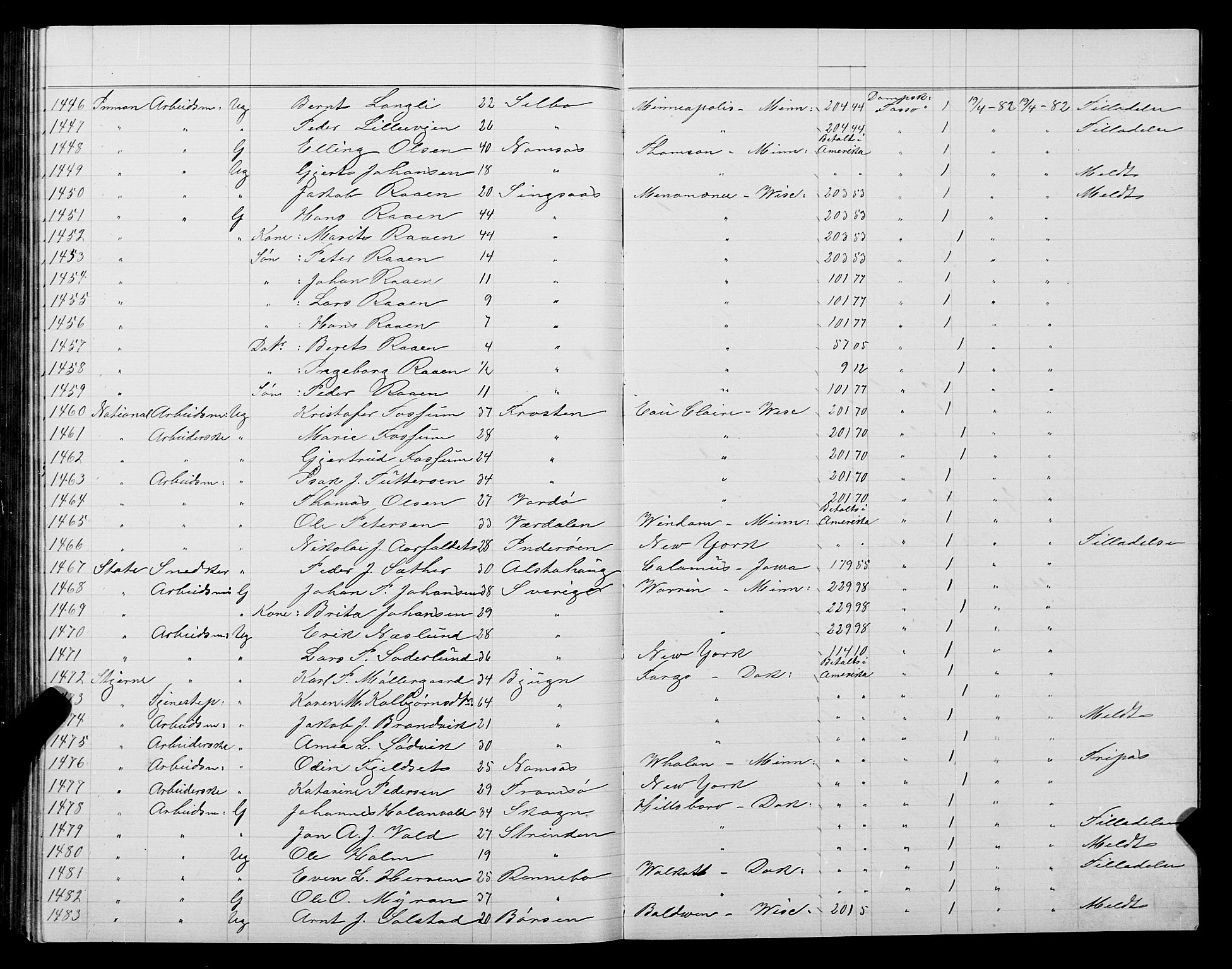 Trondheim politikammer, AV/SAT-A-1887/1/32/L0005: Emigrantprotokoll V, 1880-1882