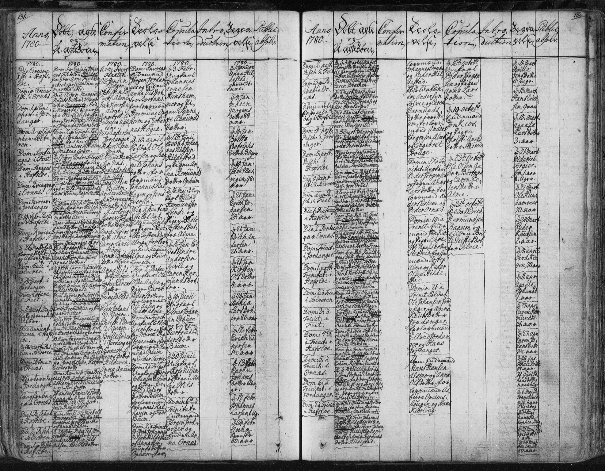 Hafslo sokneprestembete, AV/SAB-A-80301/H/Haa/Haaa/L0002: Parish register (official) no. A 2, 1755-1806, p. 131-132